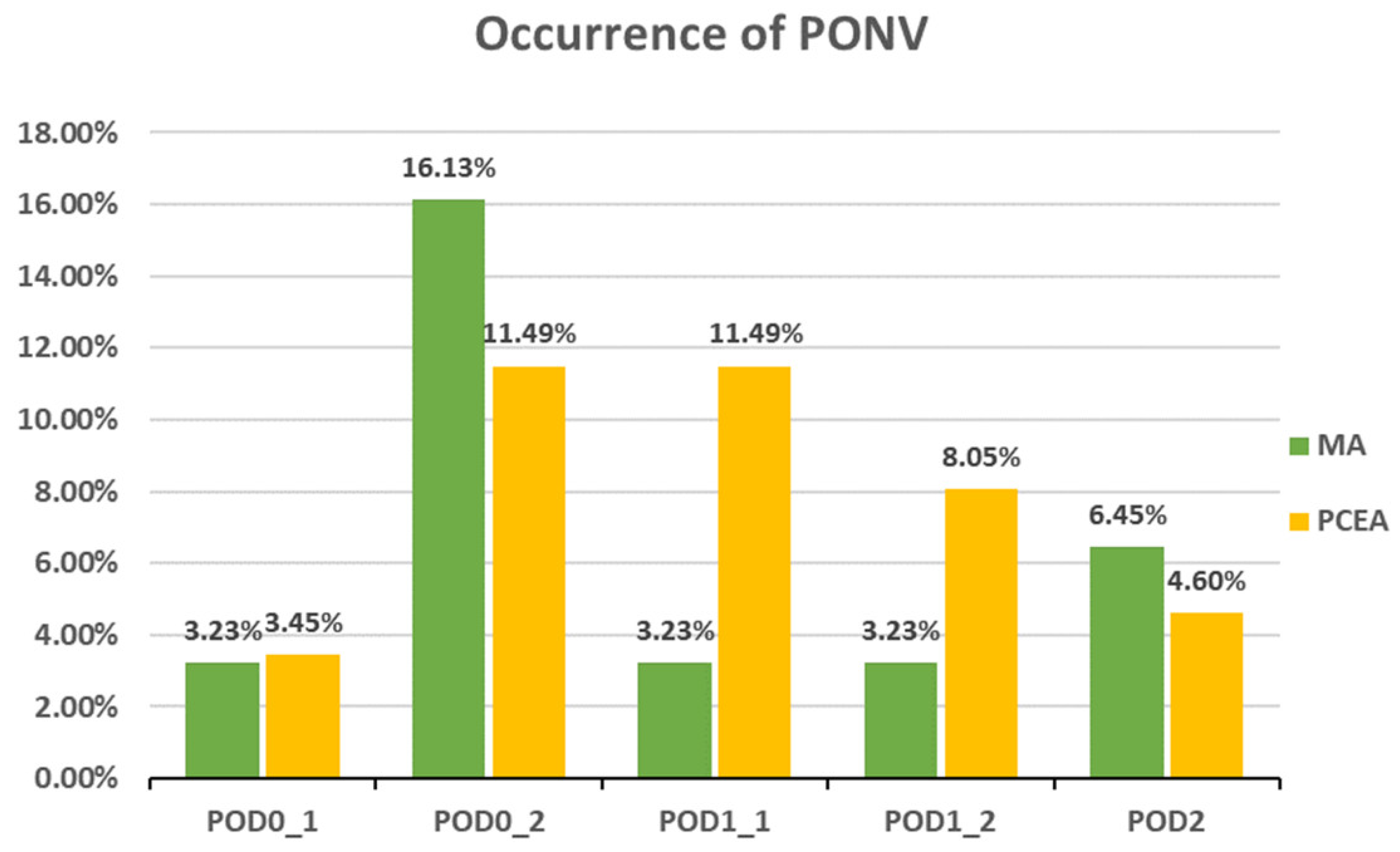 Medicina 59 02137 g004 Medicina 59 02137 g004