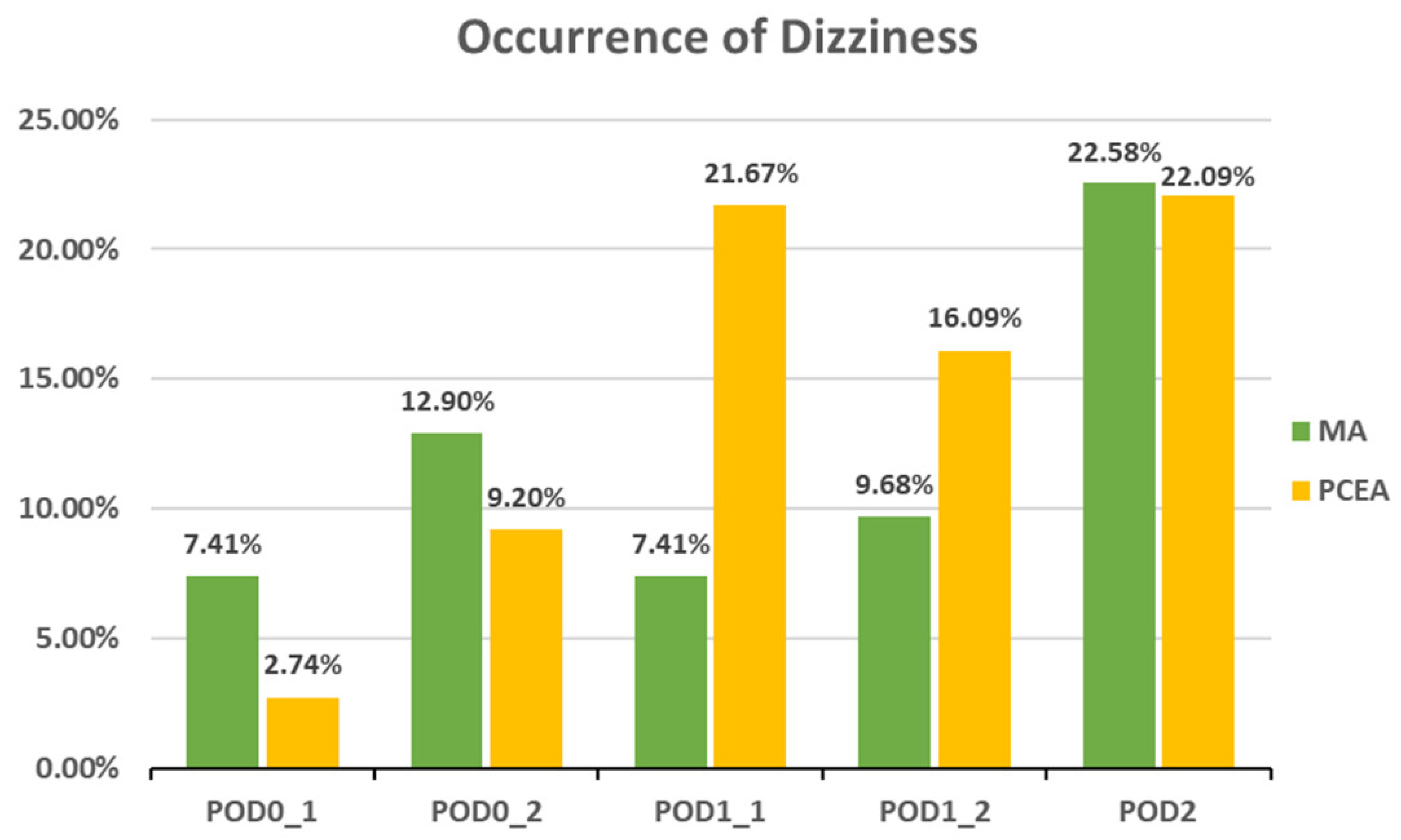 Medicina 59 02137 g005 Medicina 59 02137 g005