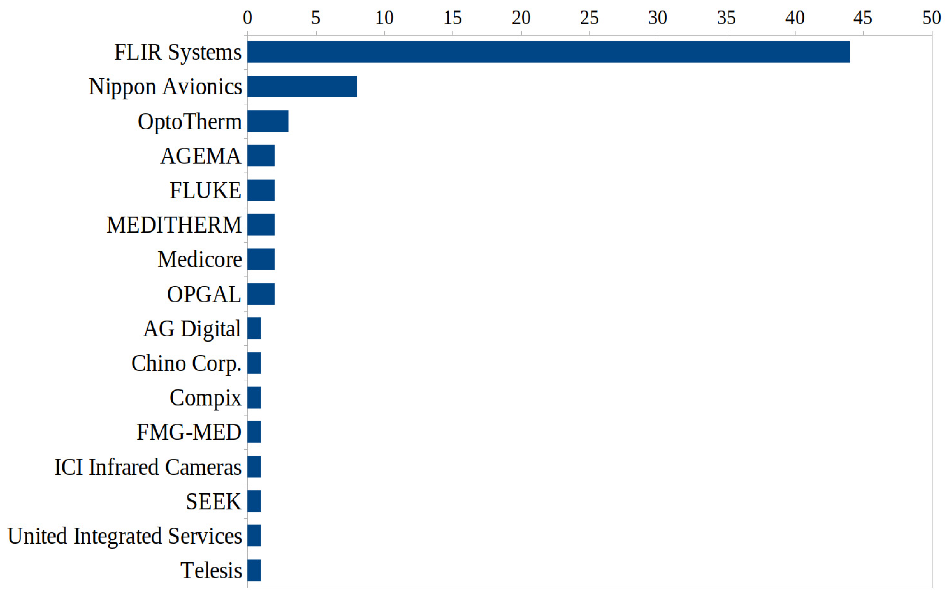 Medicina 59 02139 g006