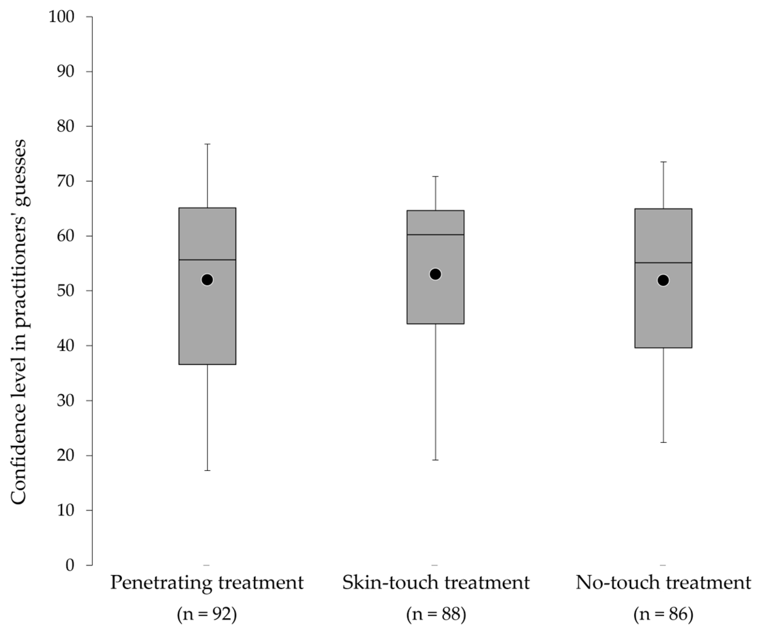 Medicina 59 02141 g004 Medicina 59 02141 g004