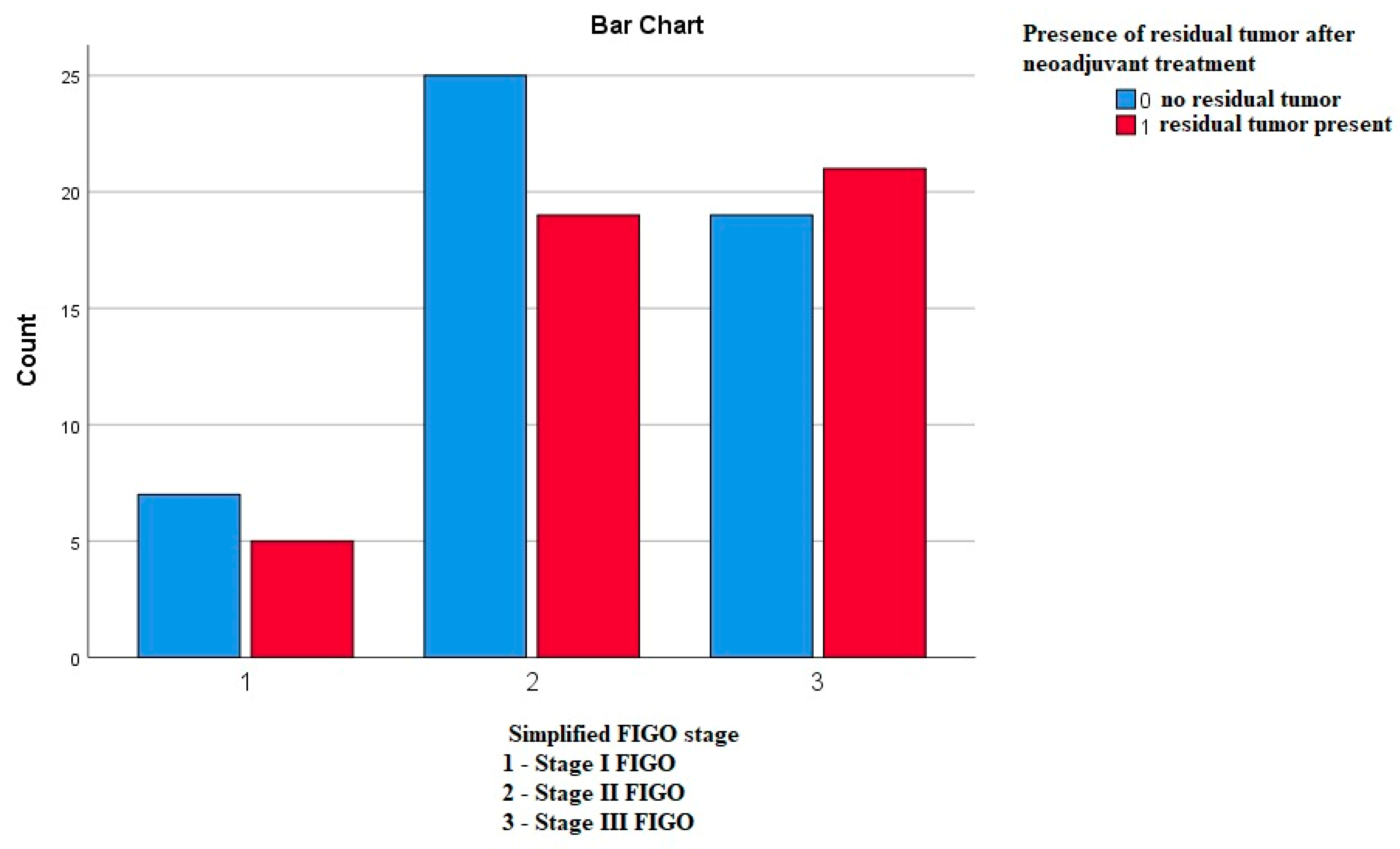 Medicina 59 02147 g008