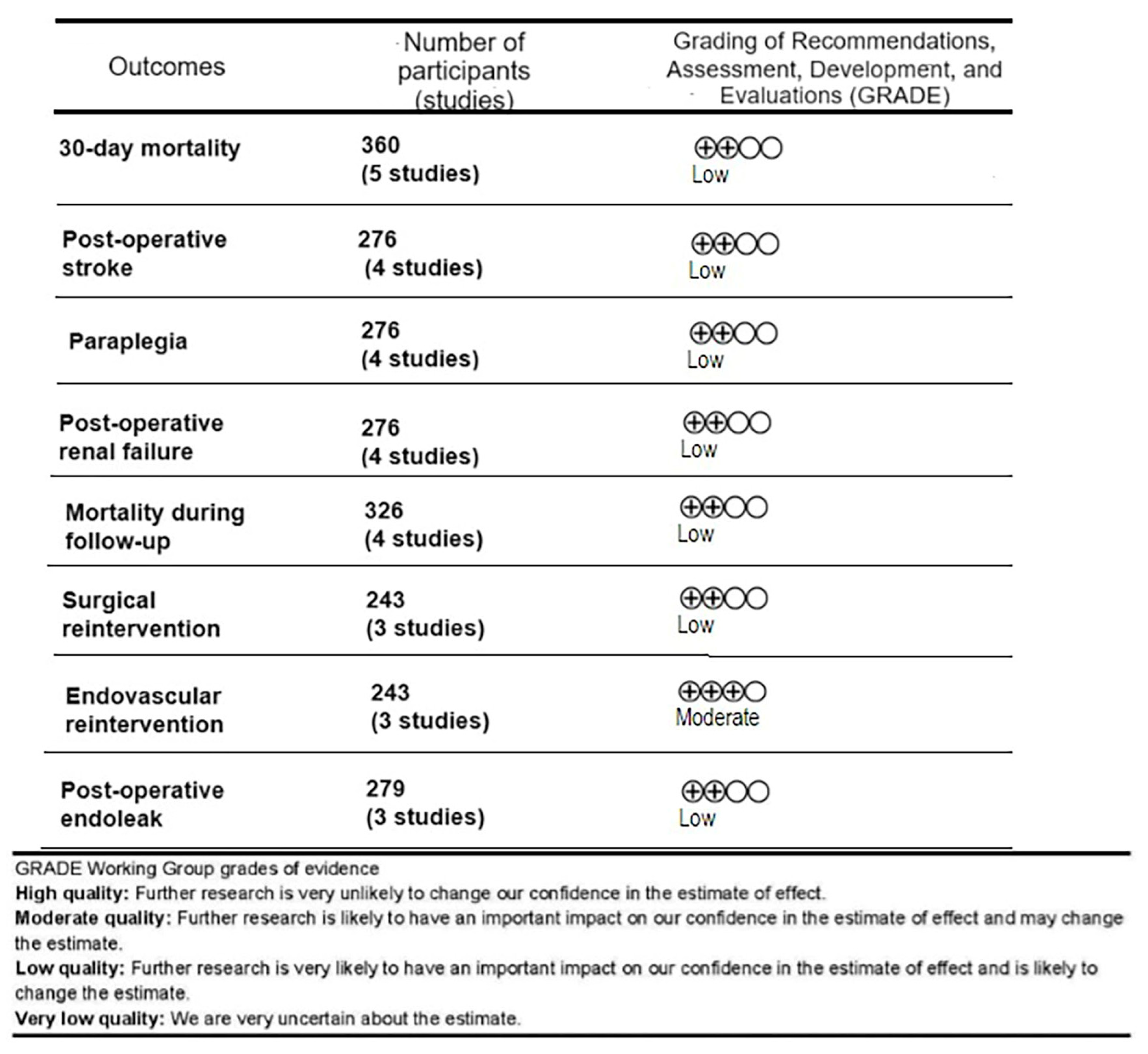 Medicina 59 02150 g001