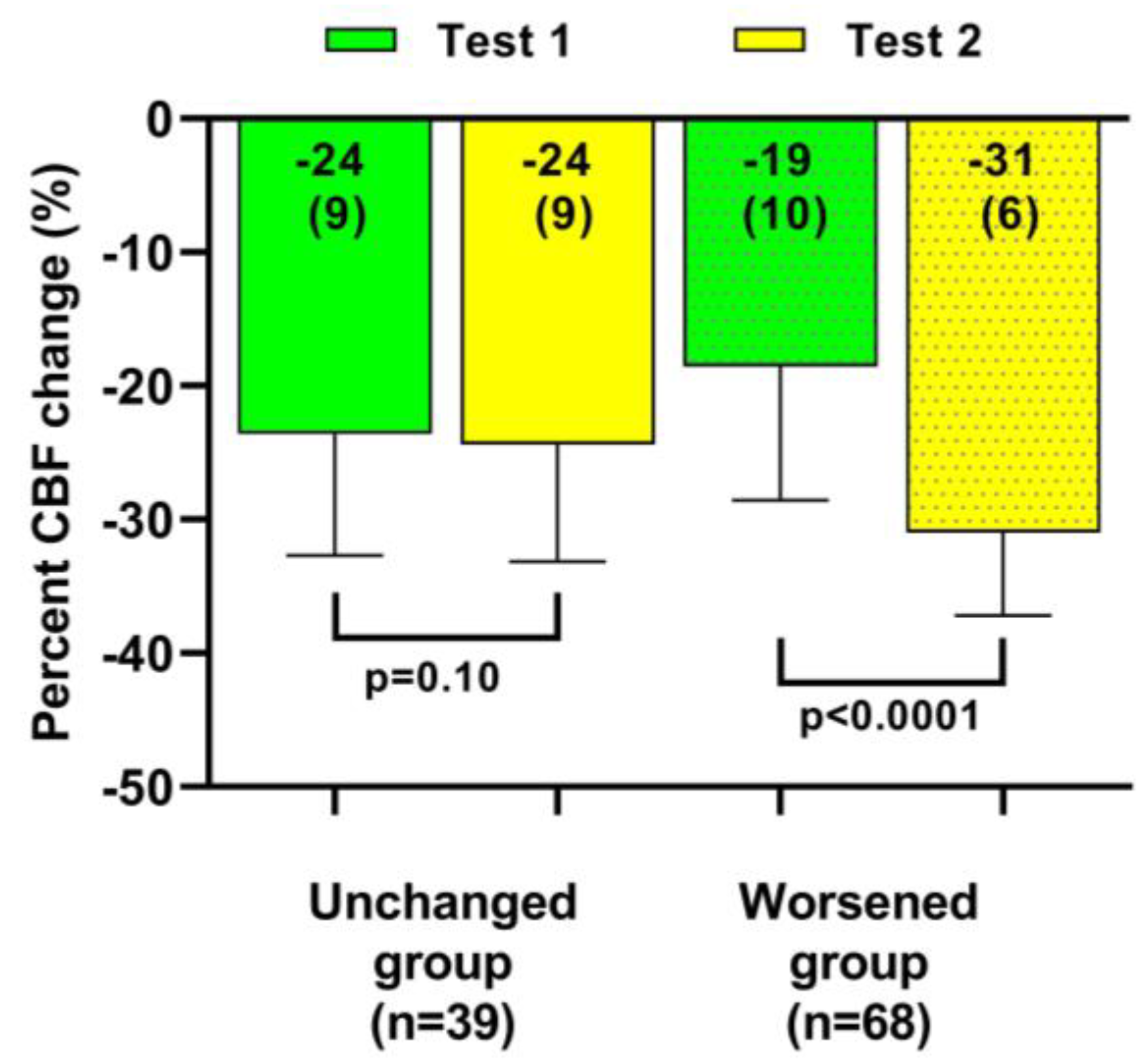 Medicina 59 02153 g004