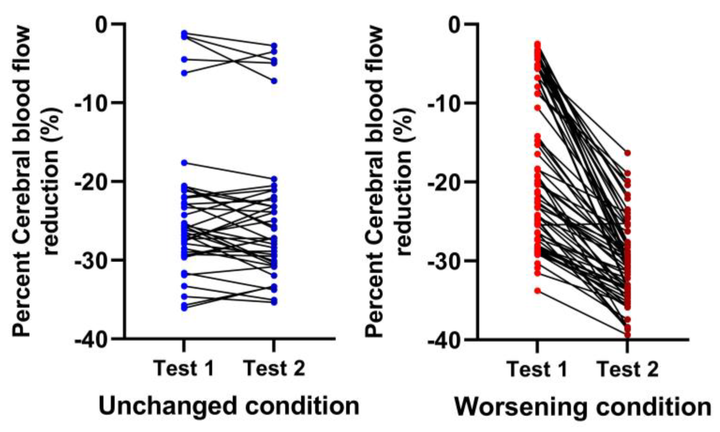 Medicina 59 02153 g005