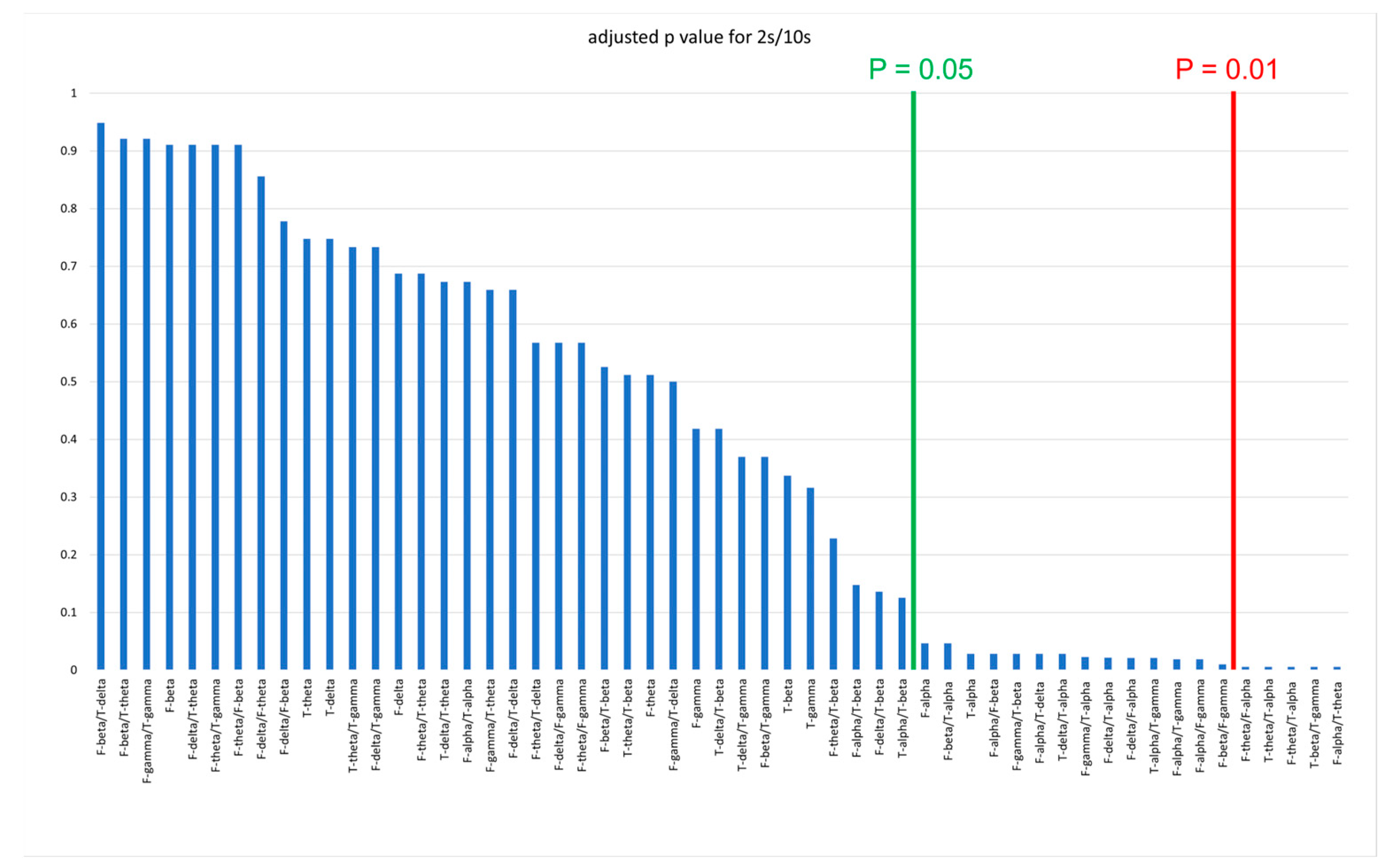 Medicina 59 02155 g001