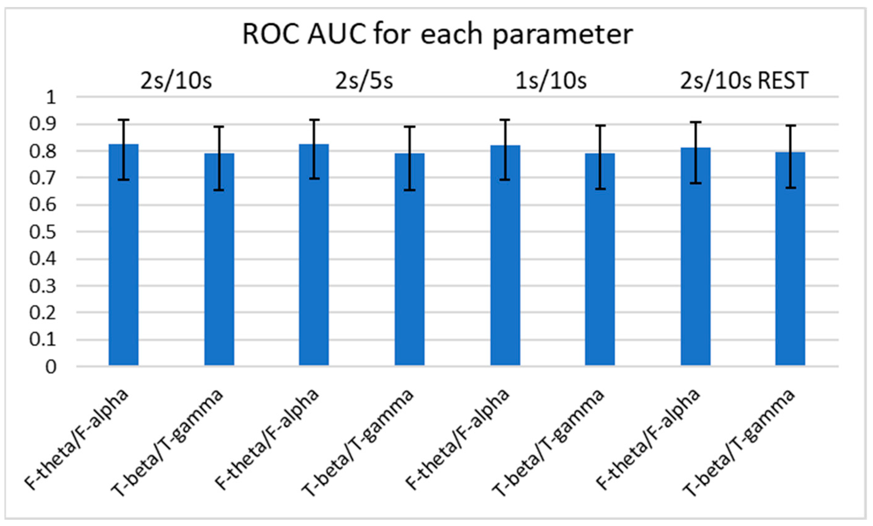 Medicina 59 02155 g004