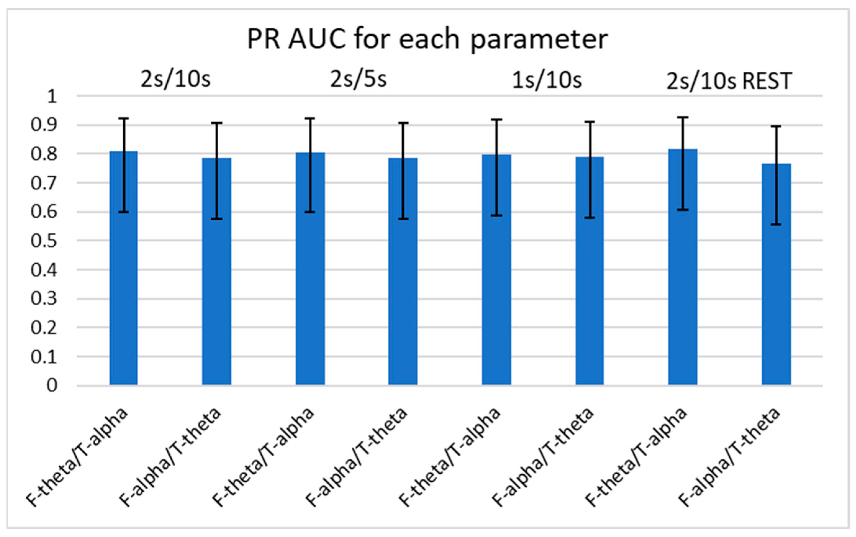 Medicina 59 02155 g005