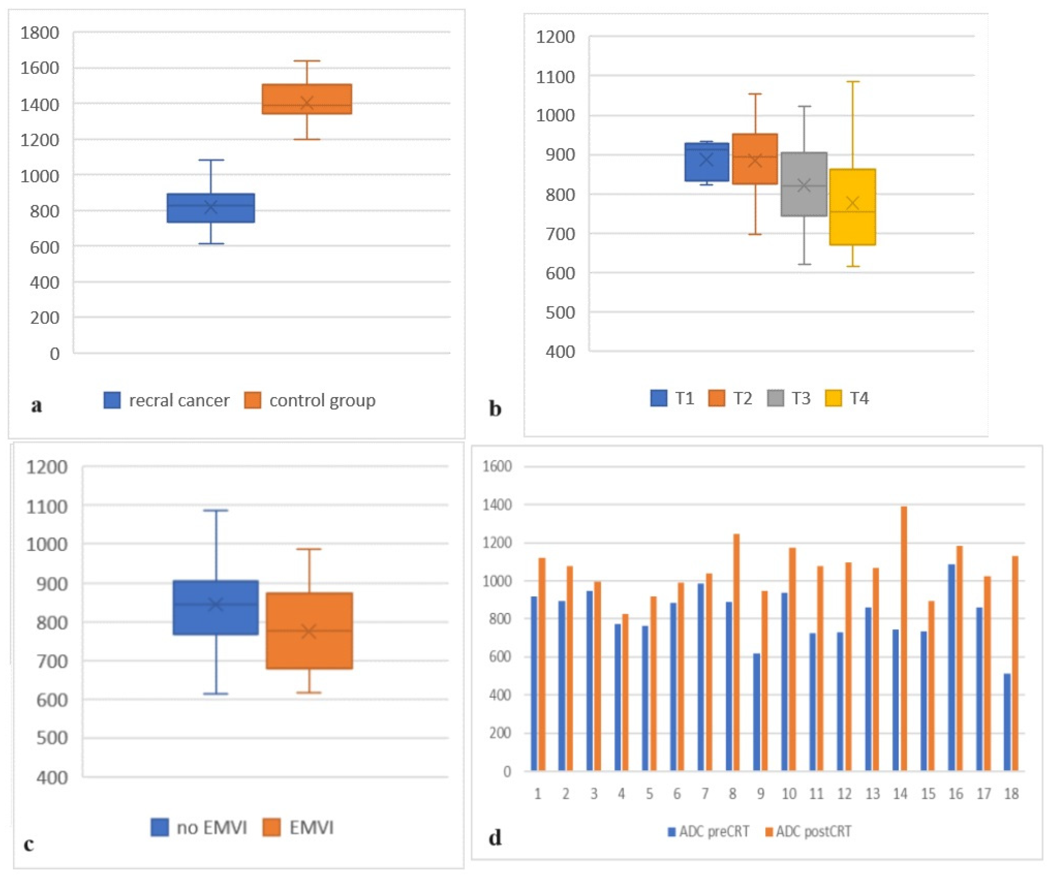 Medicina 59 02162 g001 Medicina 59 02162 g001