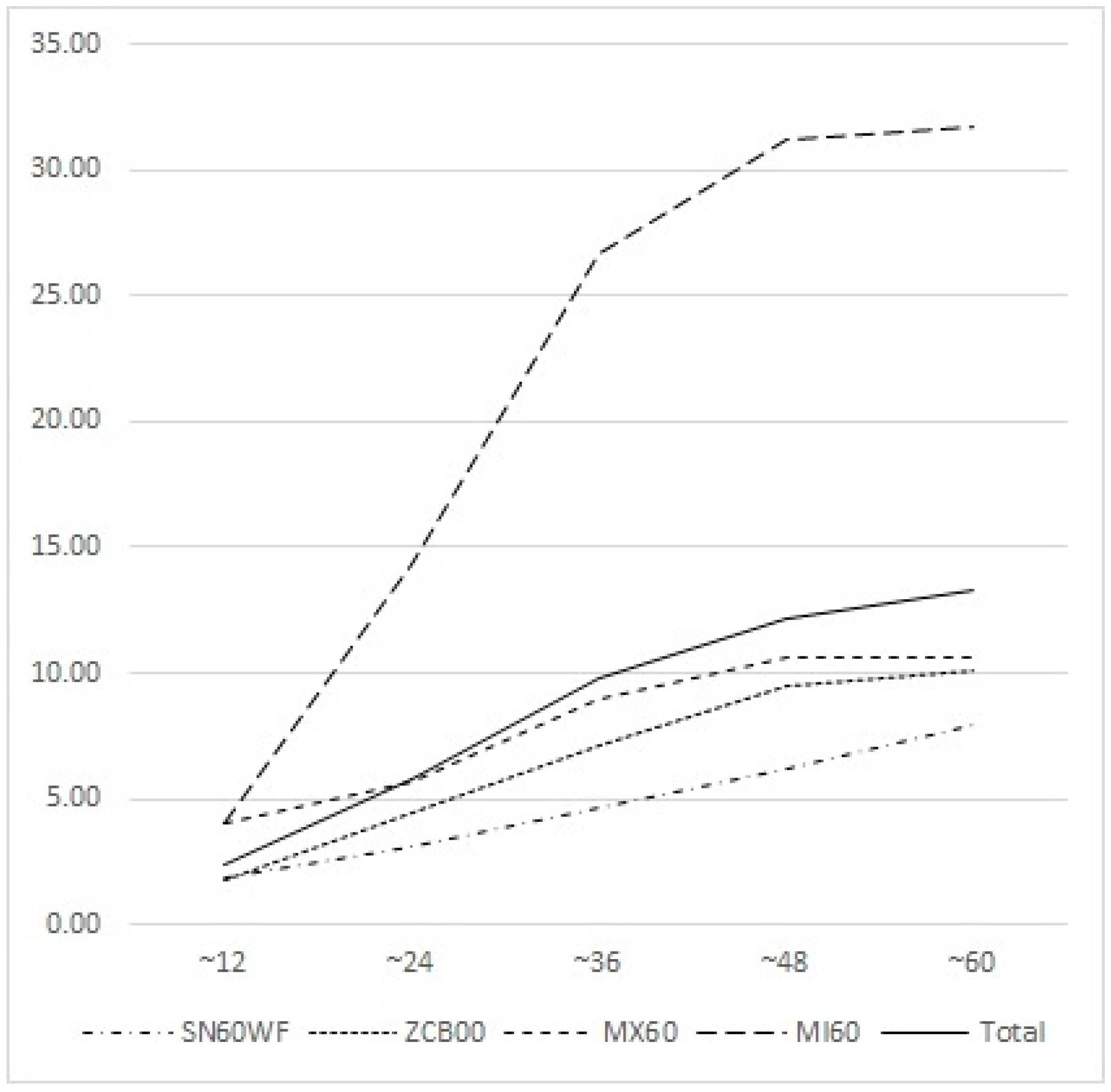 Medicina 59 02173 g002