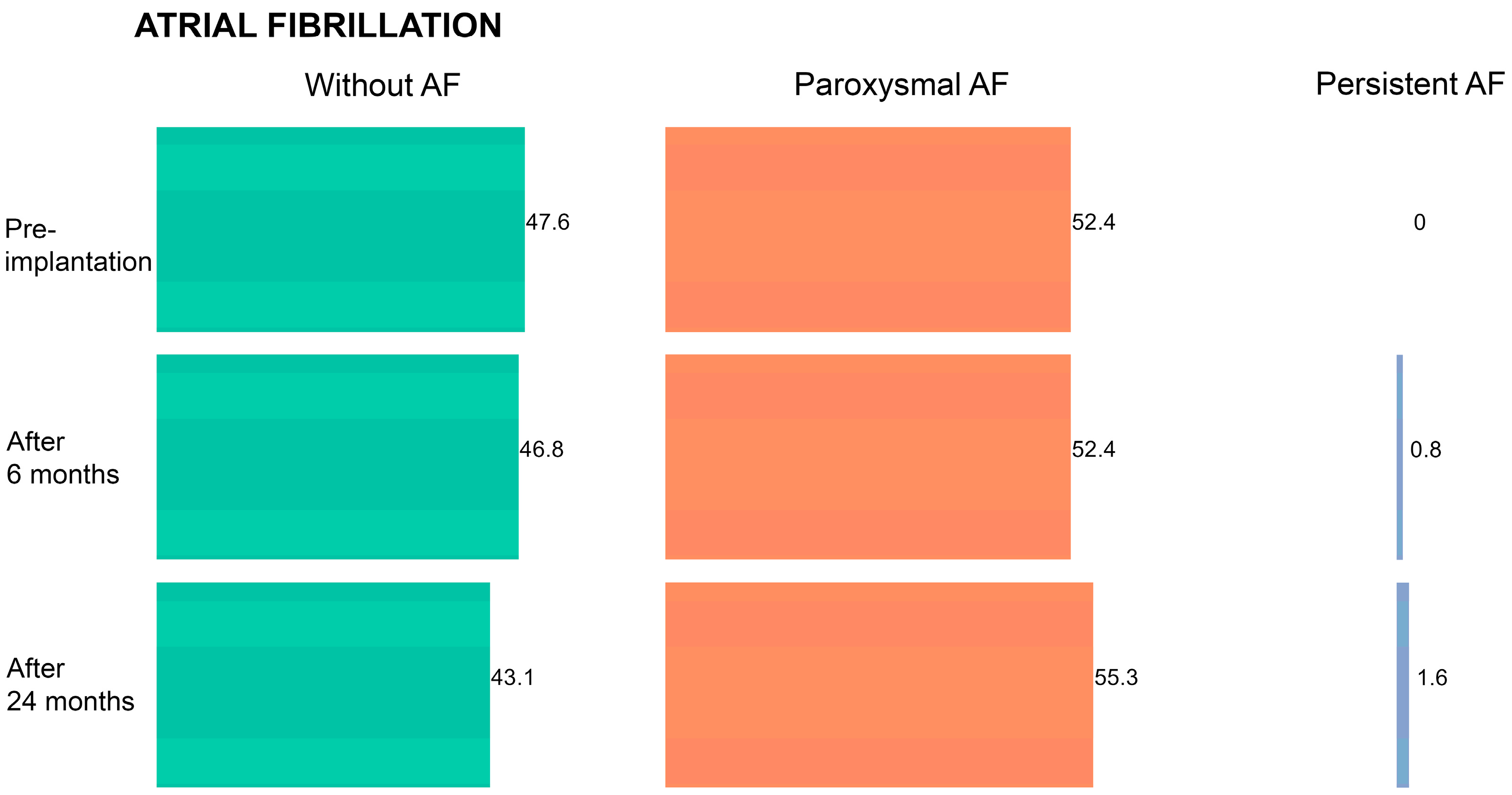 Medicina 59 02178 g001