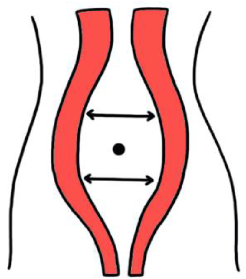 Medicina 59 02182 g003