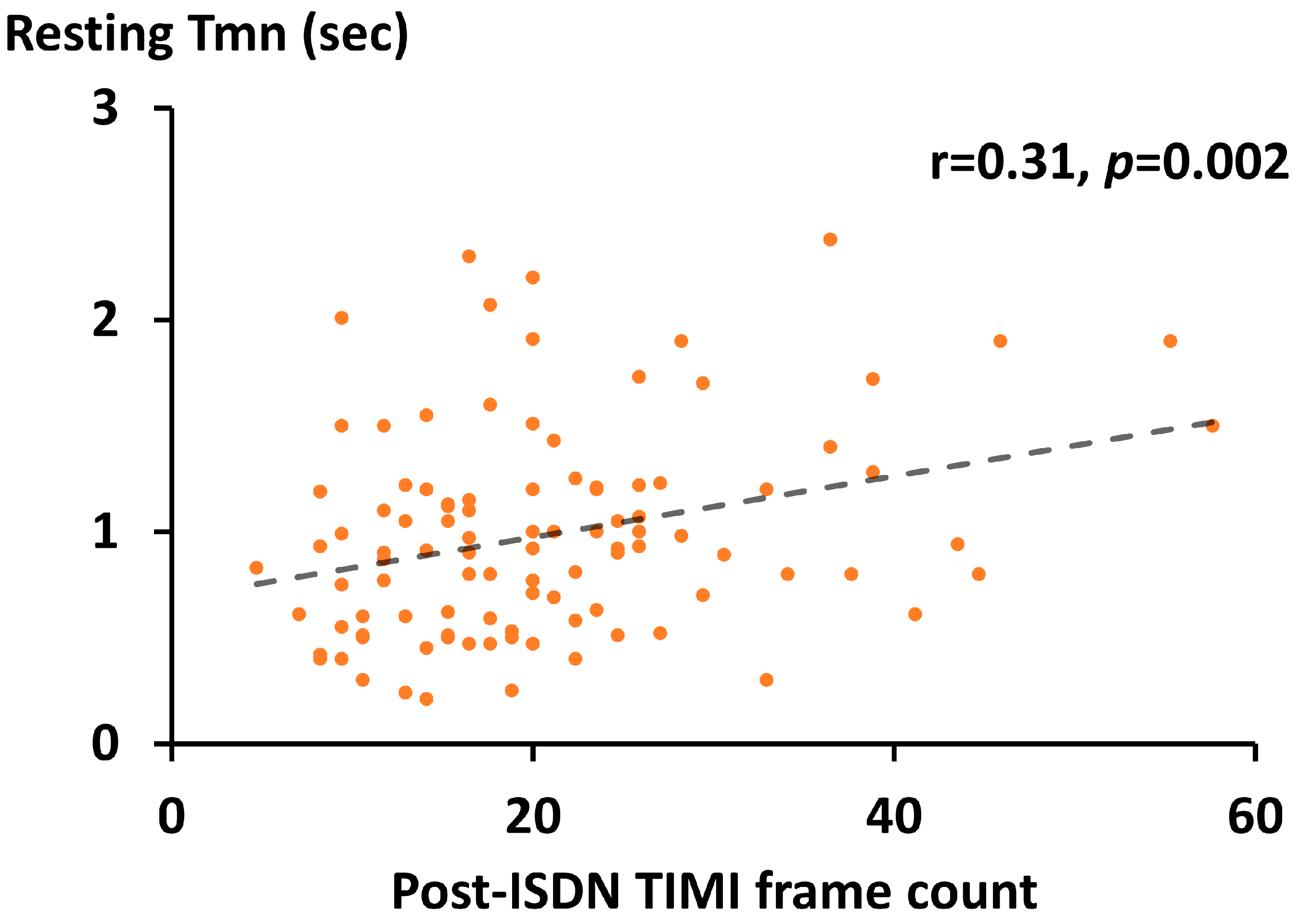 Medicina 59 02185 g002
