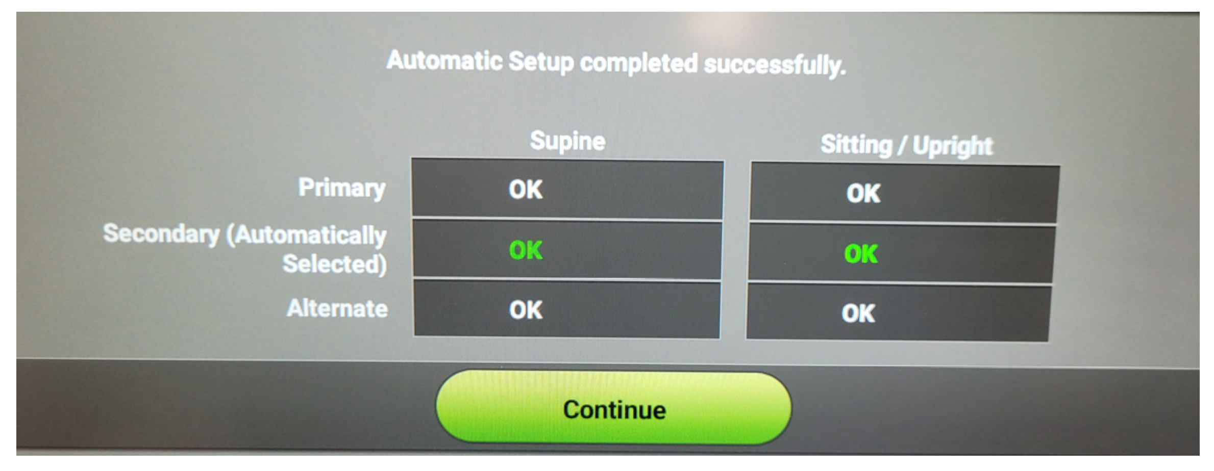 Medicina 59 02186 g003