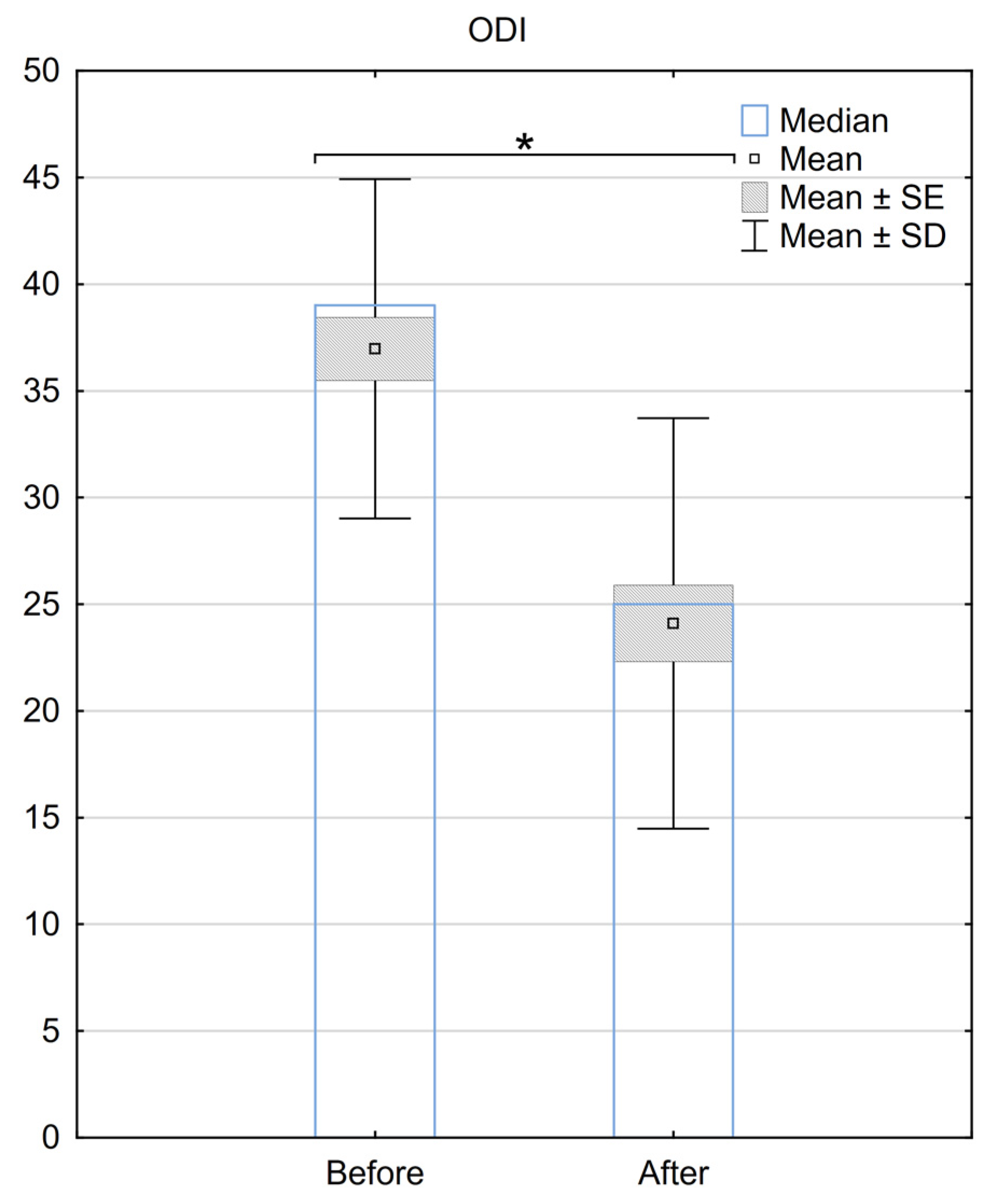 Medicina 59 02192 g002