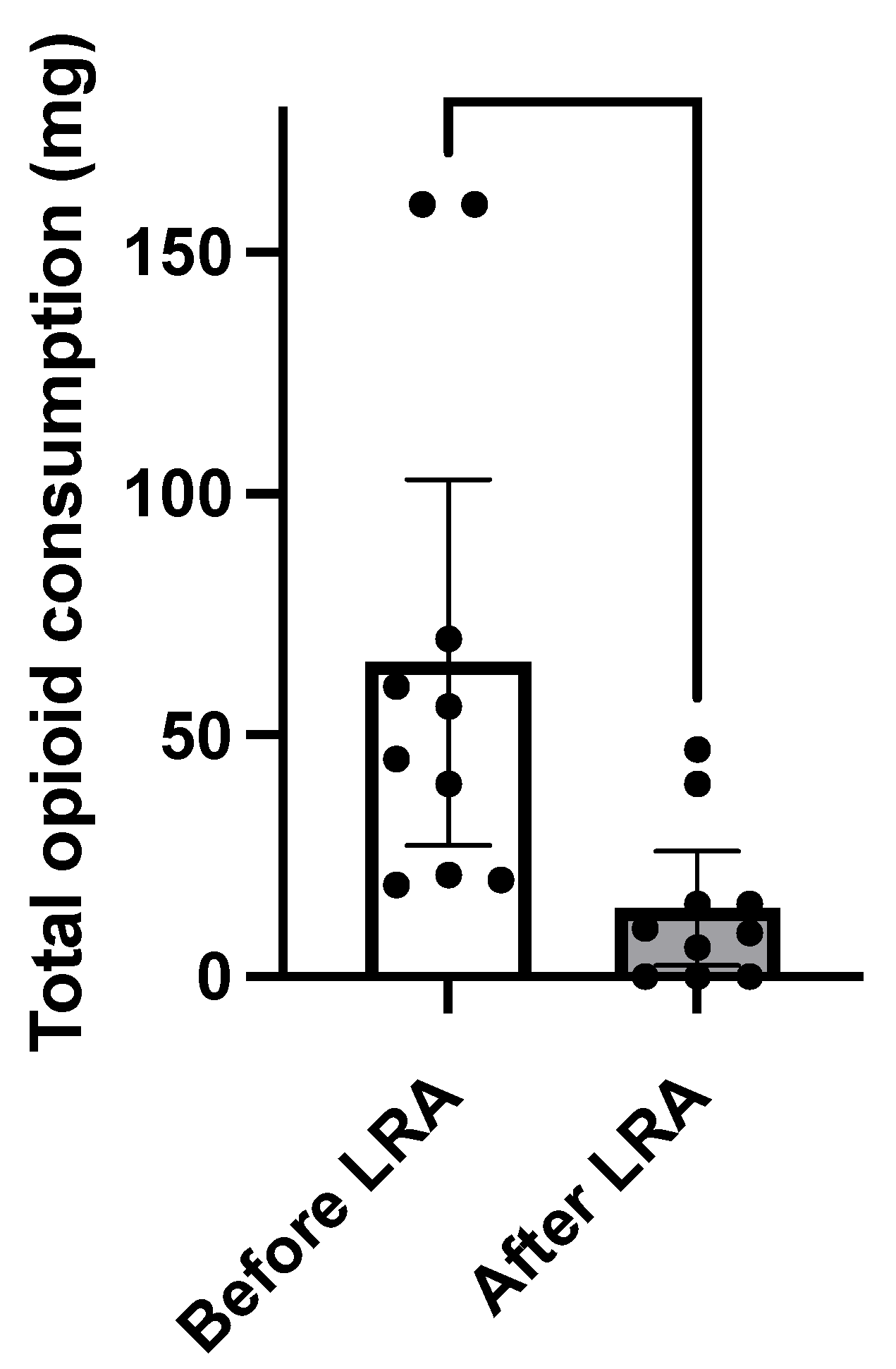 Medicina 59 02196 g001 Medicina 59 02196 g001
