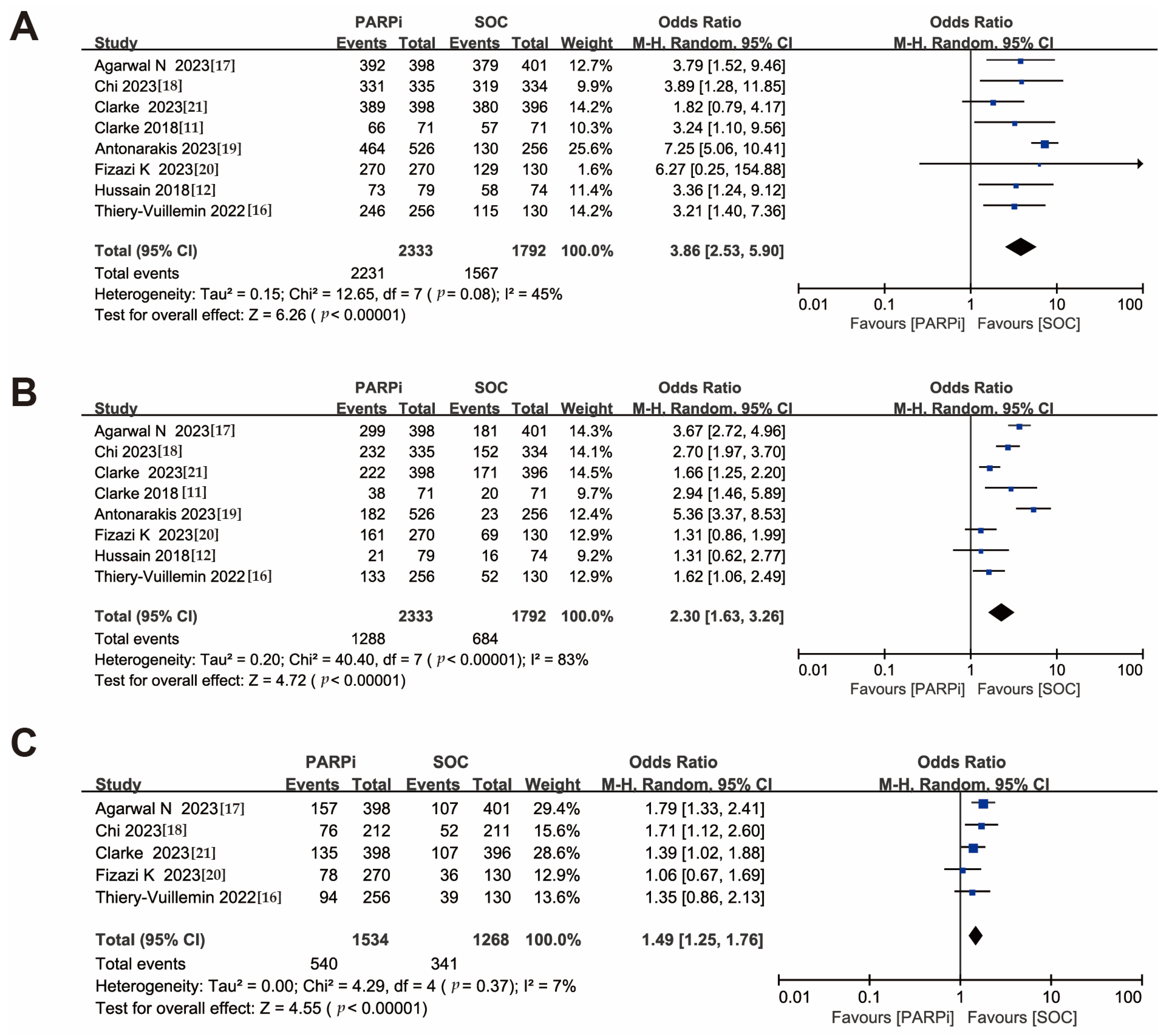 Medicina 59 02198 g004