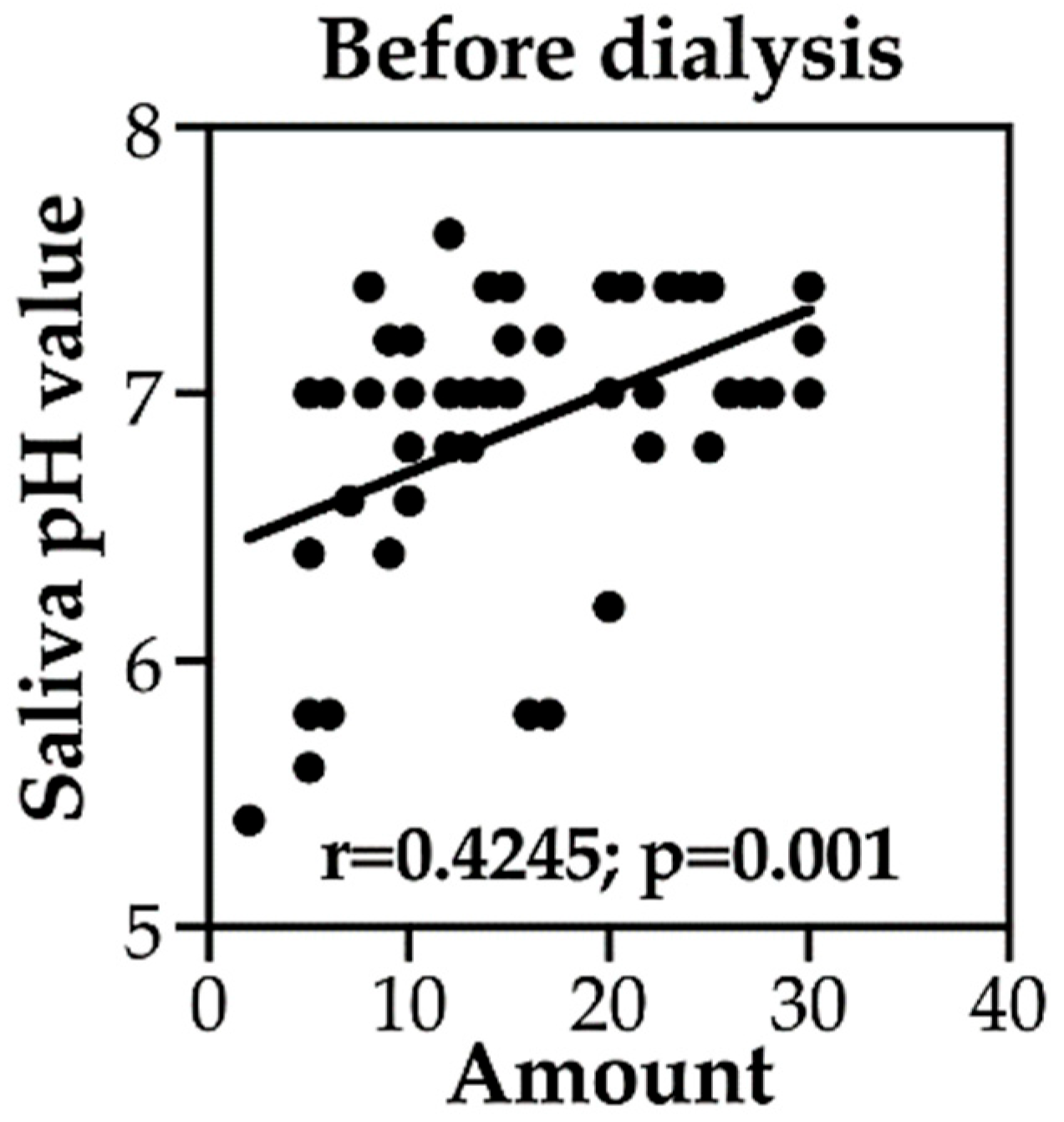 Medicina 60 00002 g002