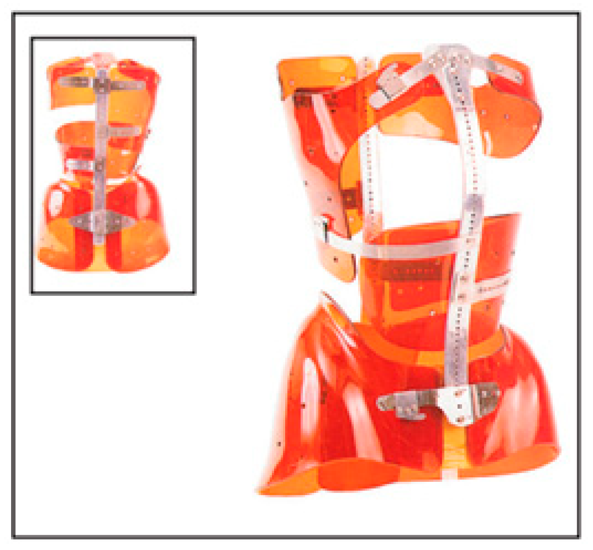 Medicina 60 00003 g005