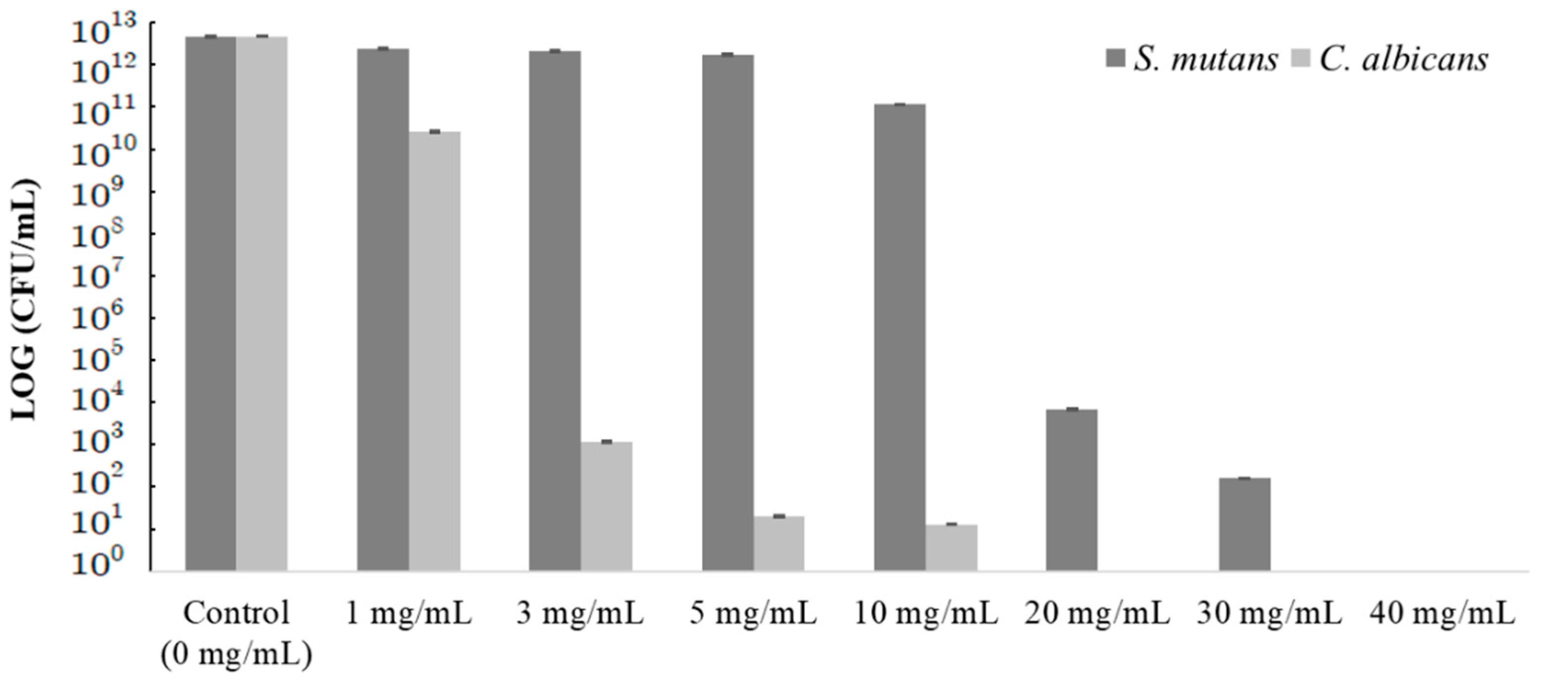 Medicina 60 00013 g001 Medicina 60 00013 g001