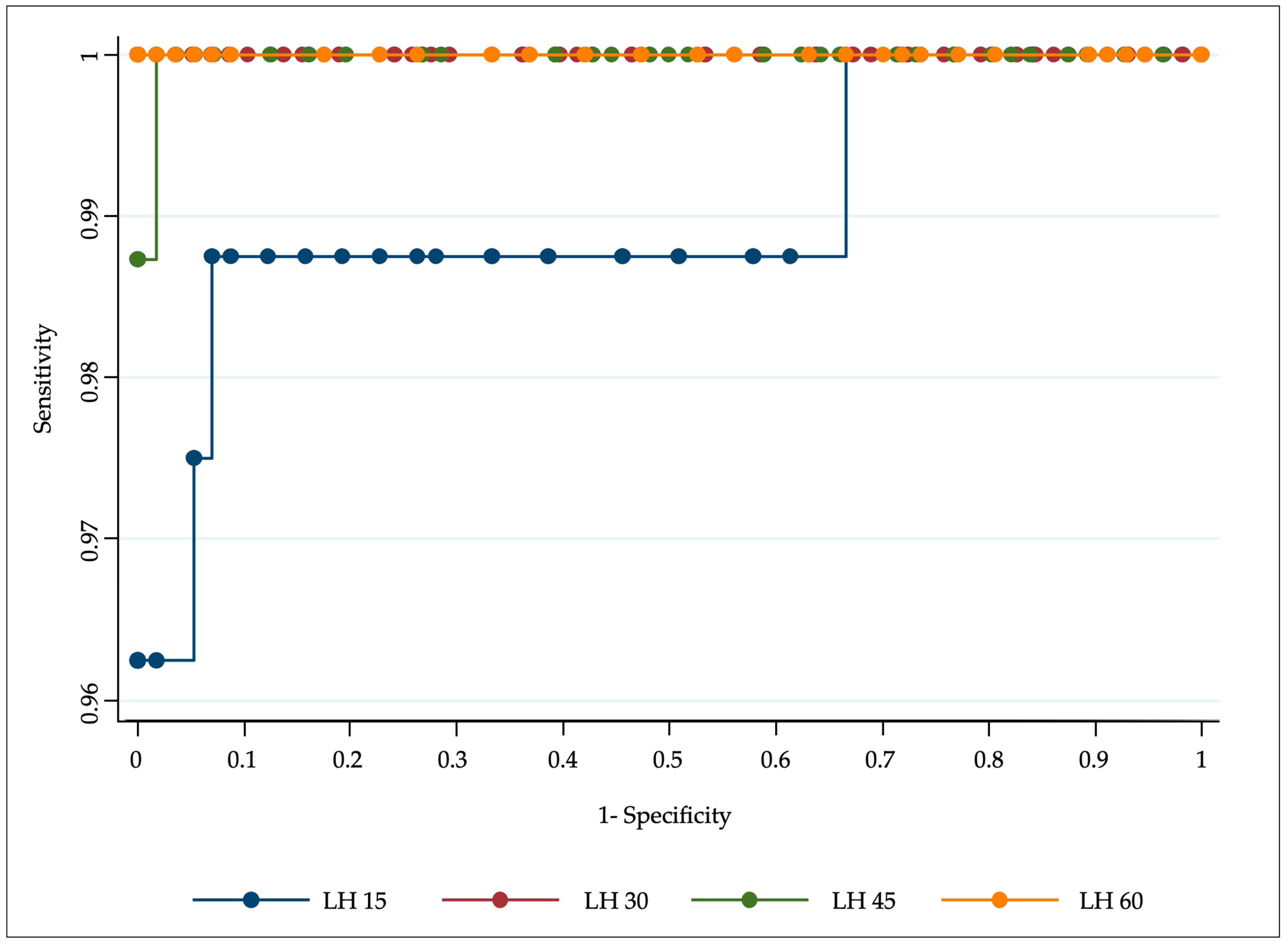 Medicina 60 00024 g001