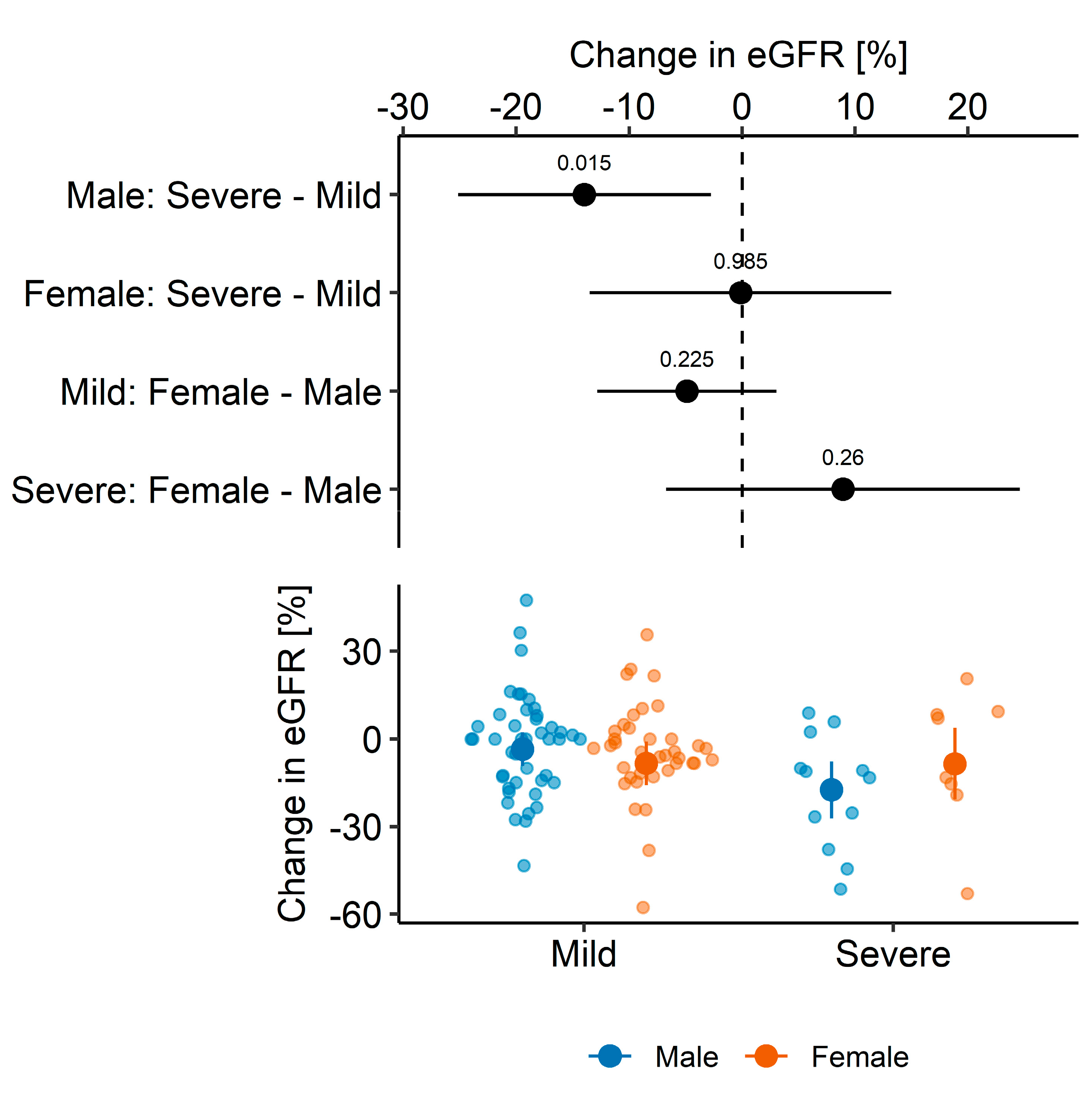 Medicina 60 00026 g002