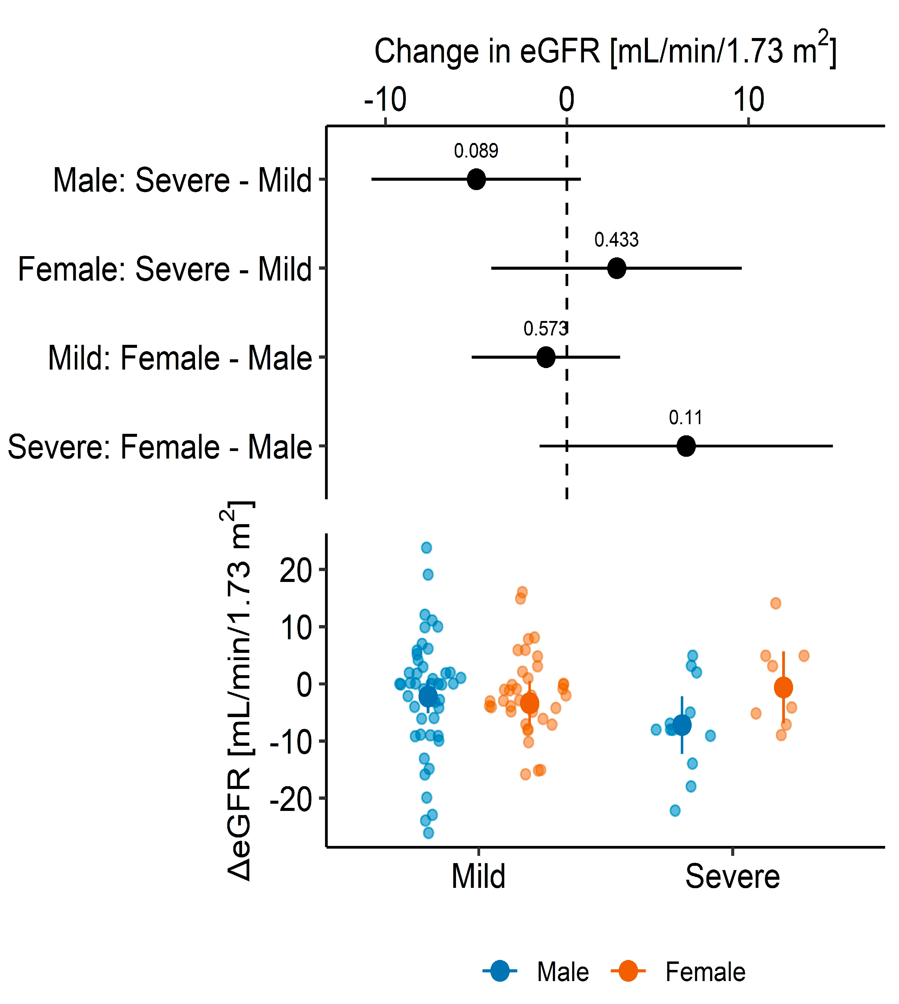 Medicina 60 00026 g003