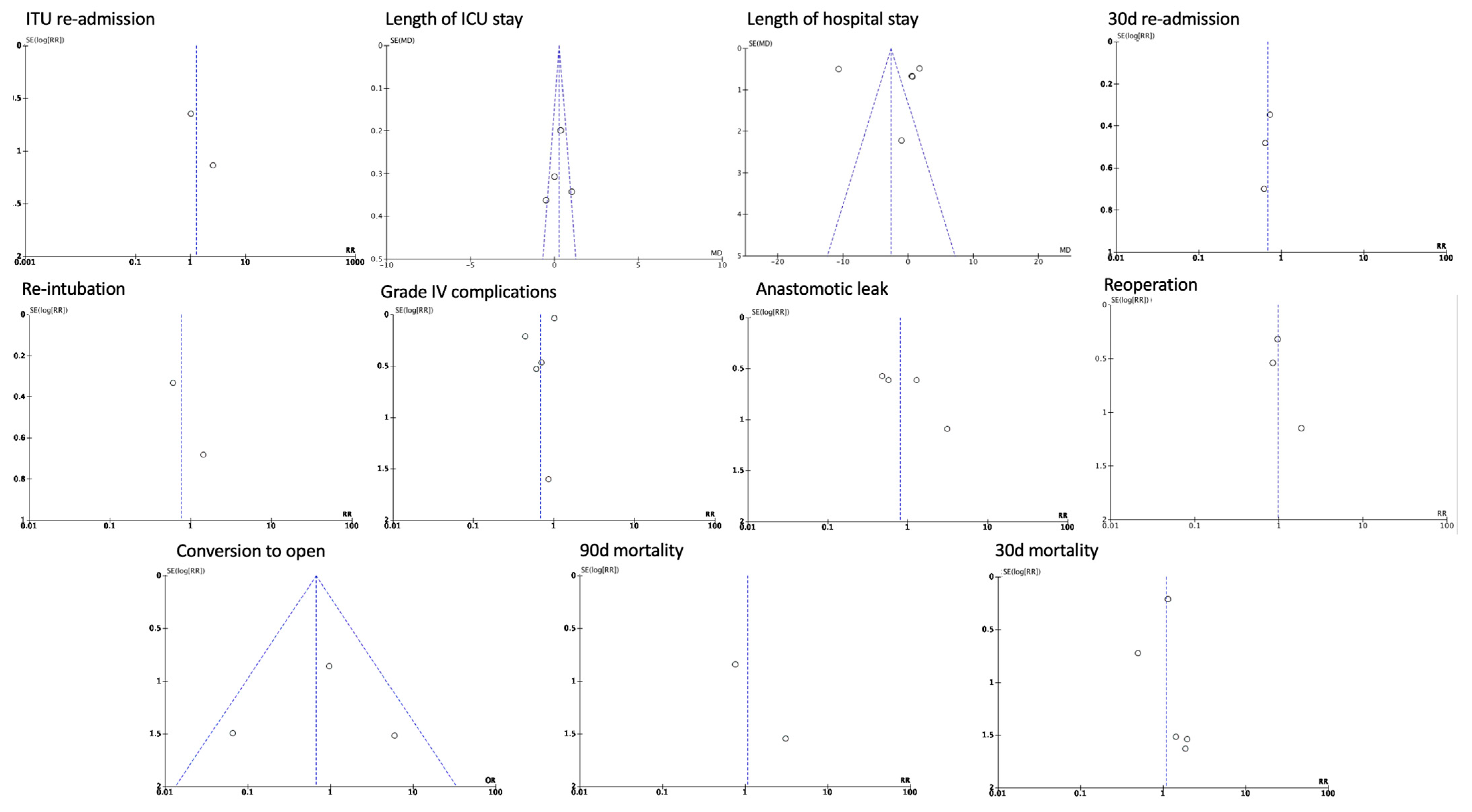 Medicina 60 00031 g008