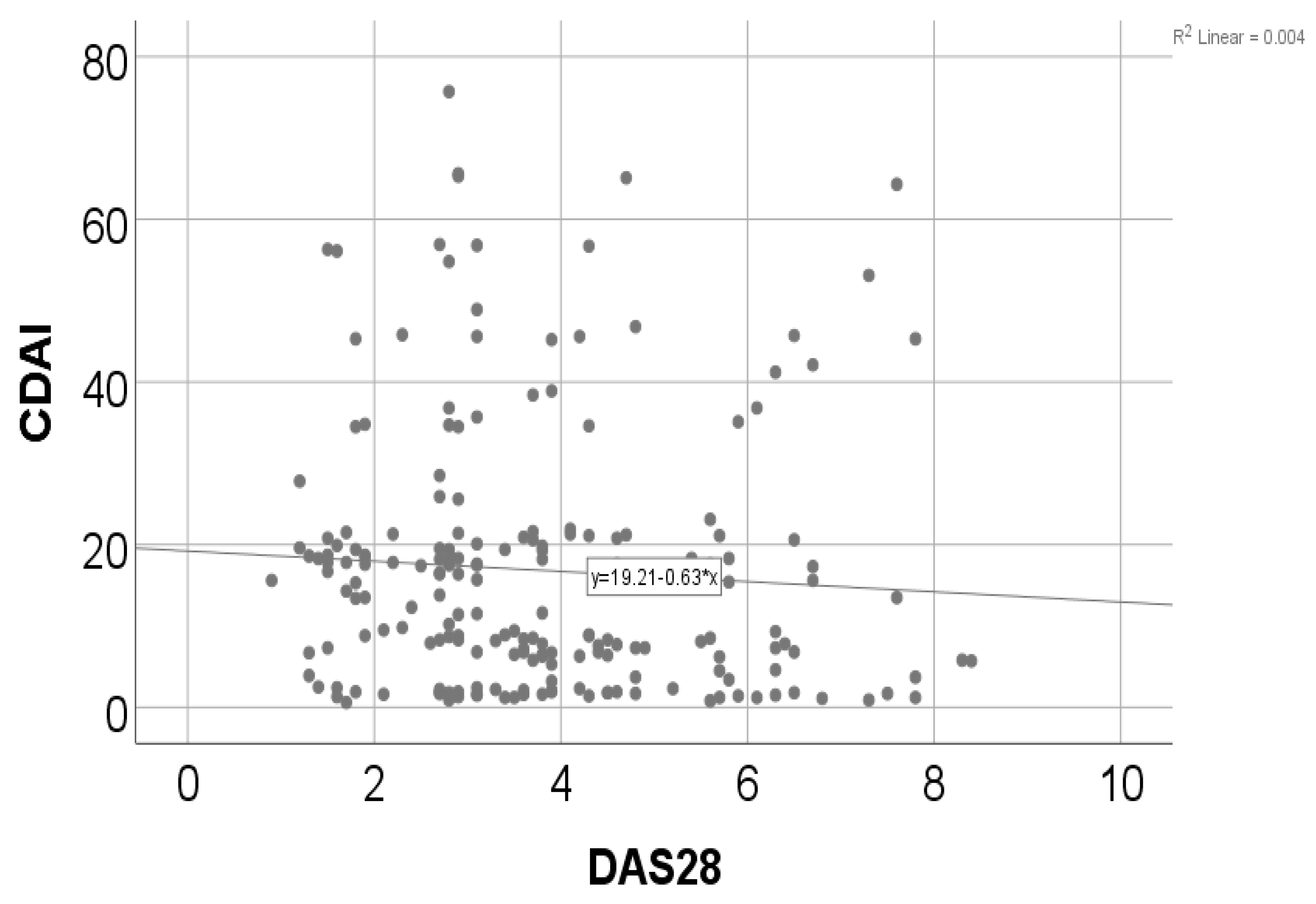 Medicina 60 00038 g002