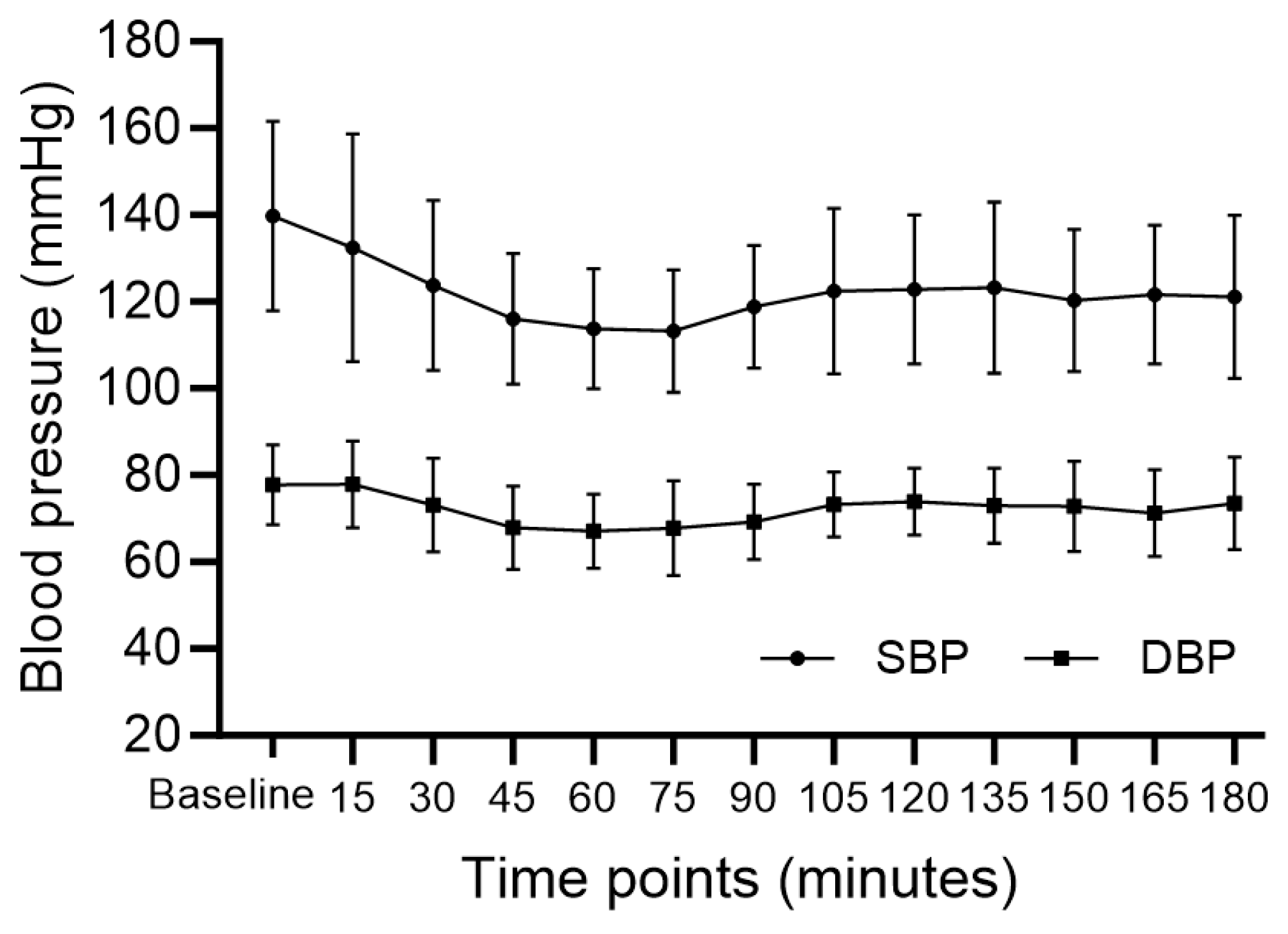 Medicina 60 00043 g002