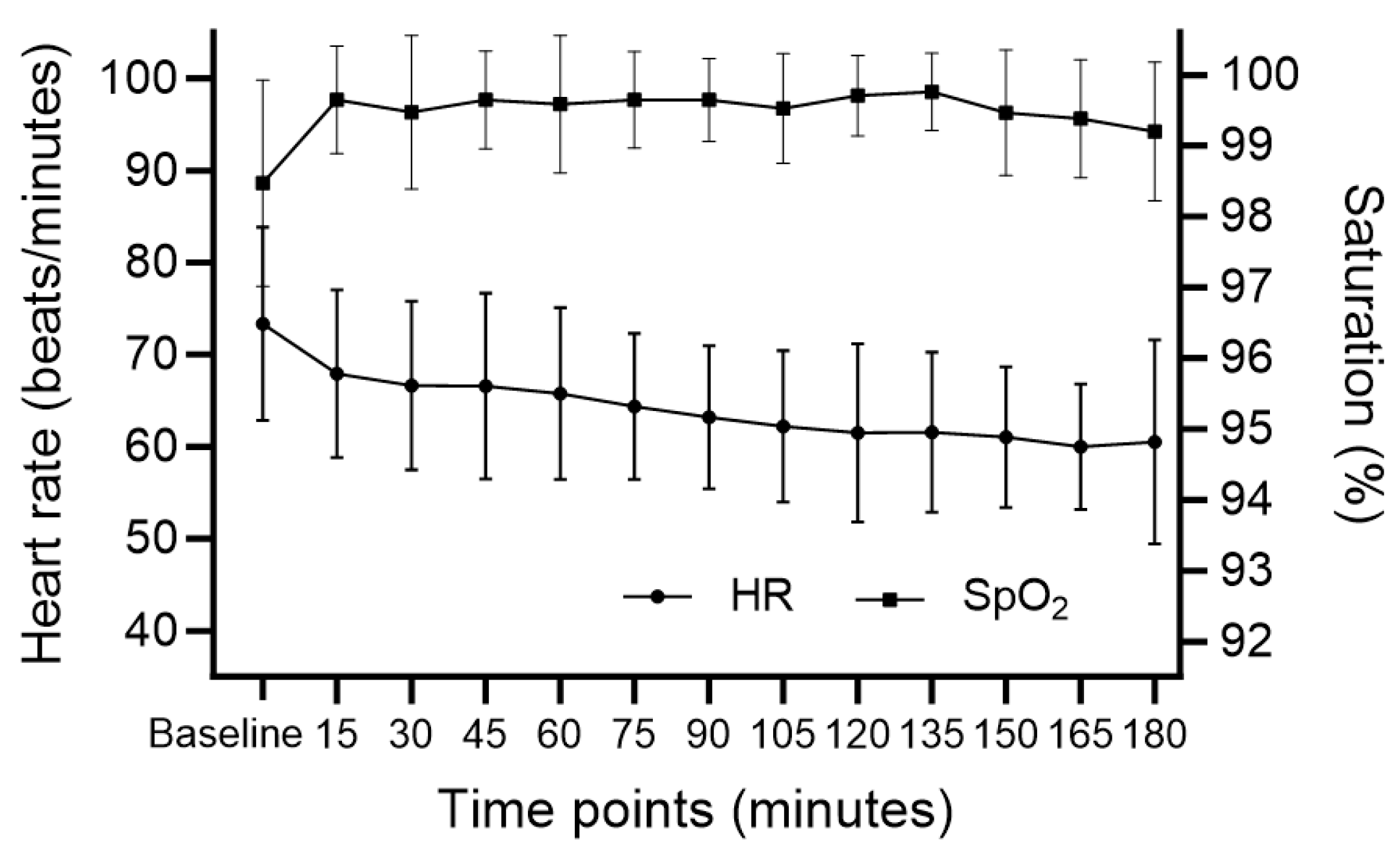 Medicina 60 00043 g003