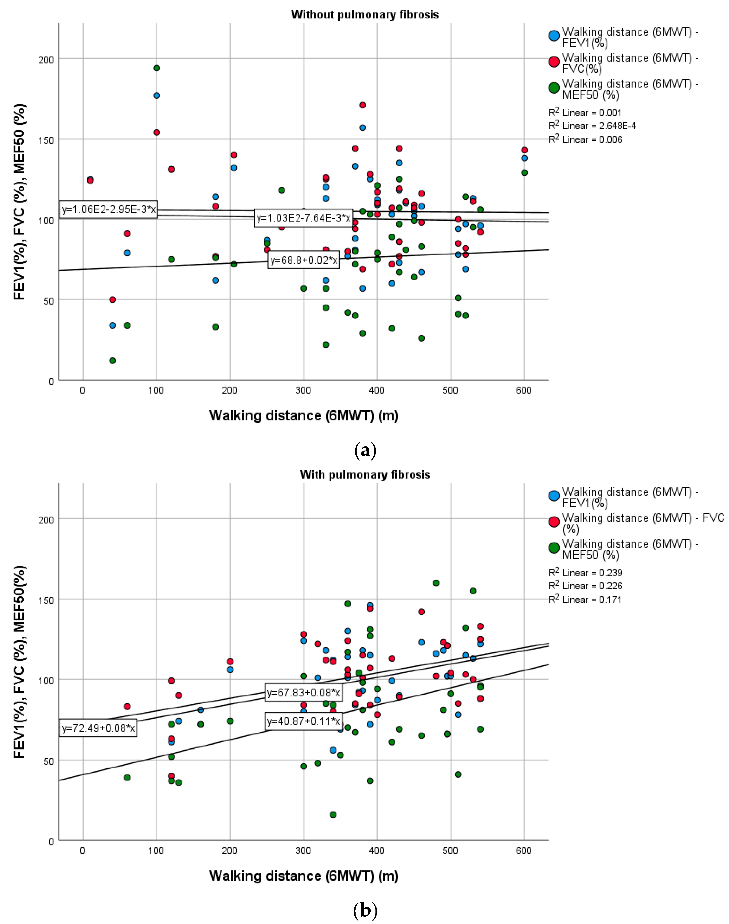 Medicina 60 00051 g003