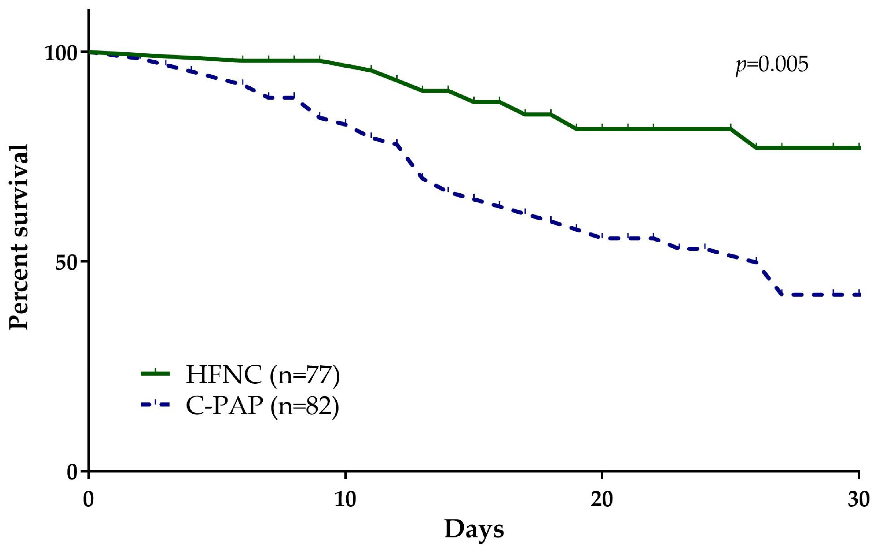 Medicina 60 00071 g001