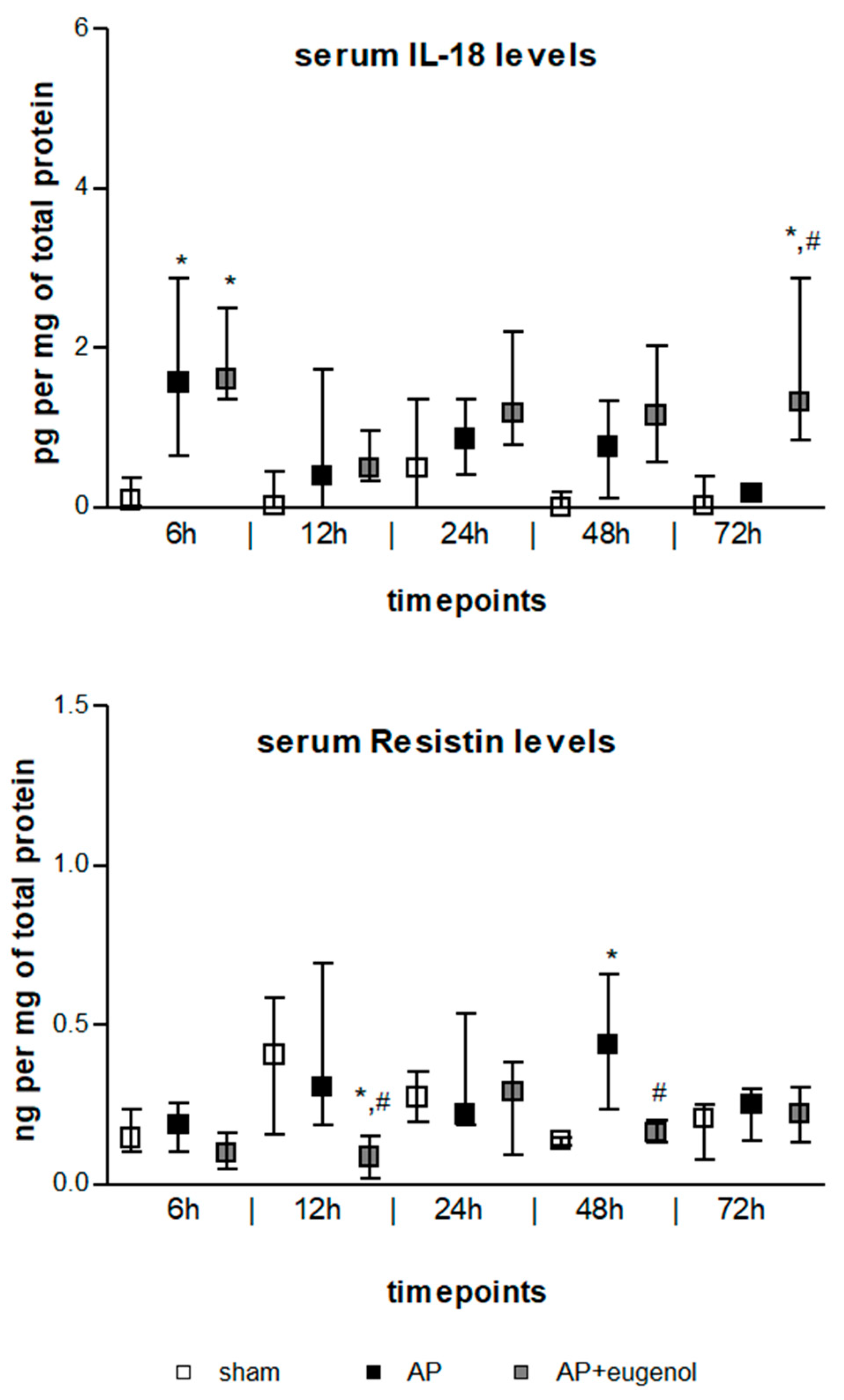 Medicina 60 00074 g002