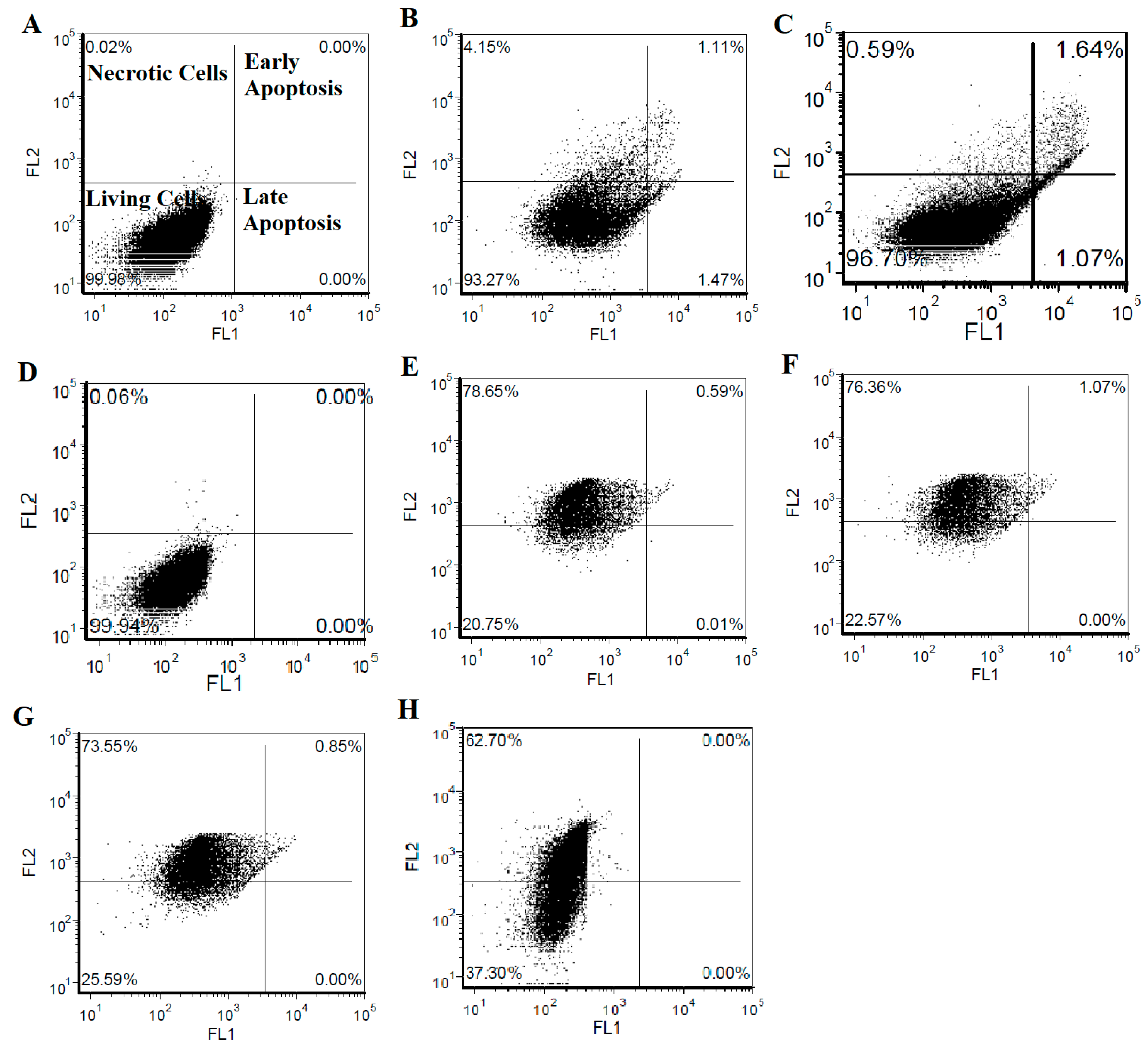 Medicina 60 00082 g004