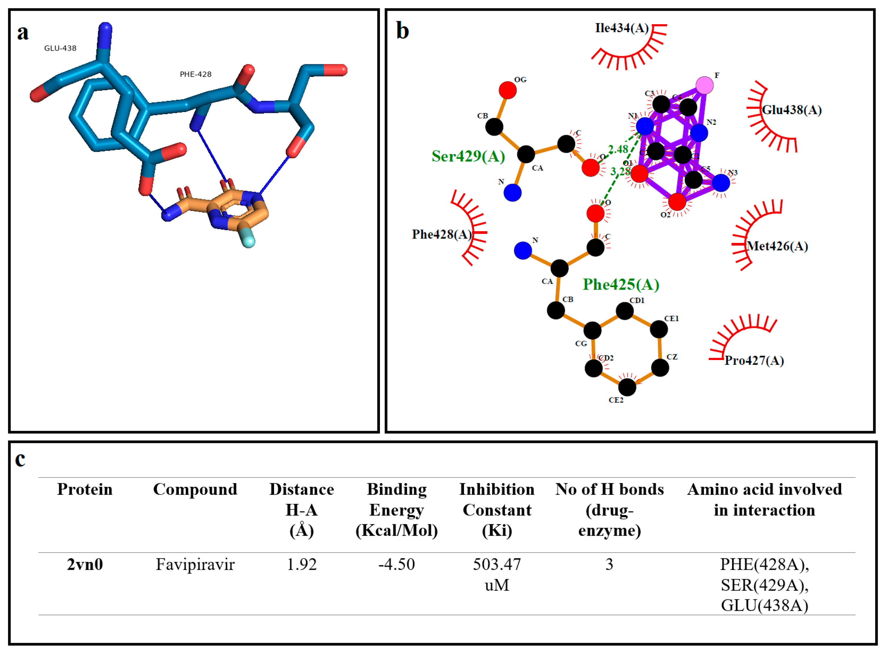 Medicina 60 00082 g005