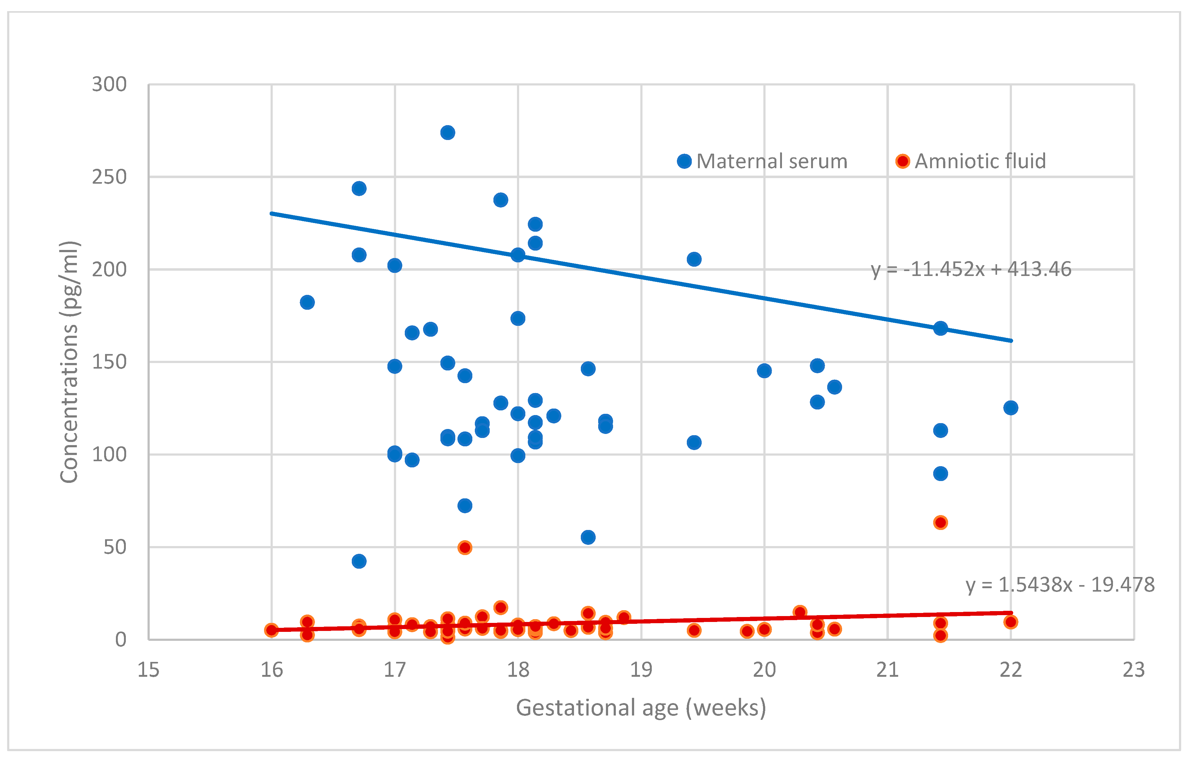 Medicina 60 00085 g002