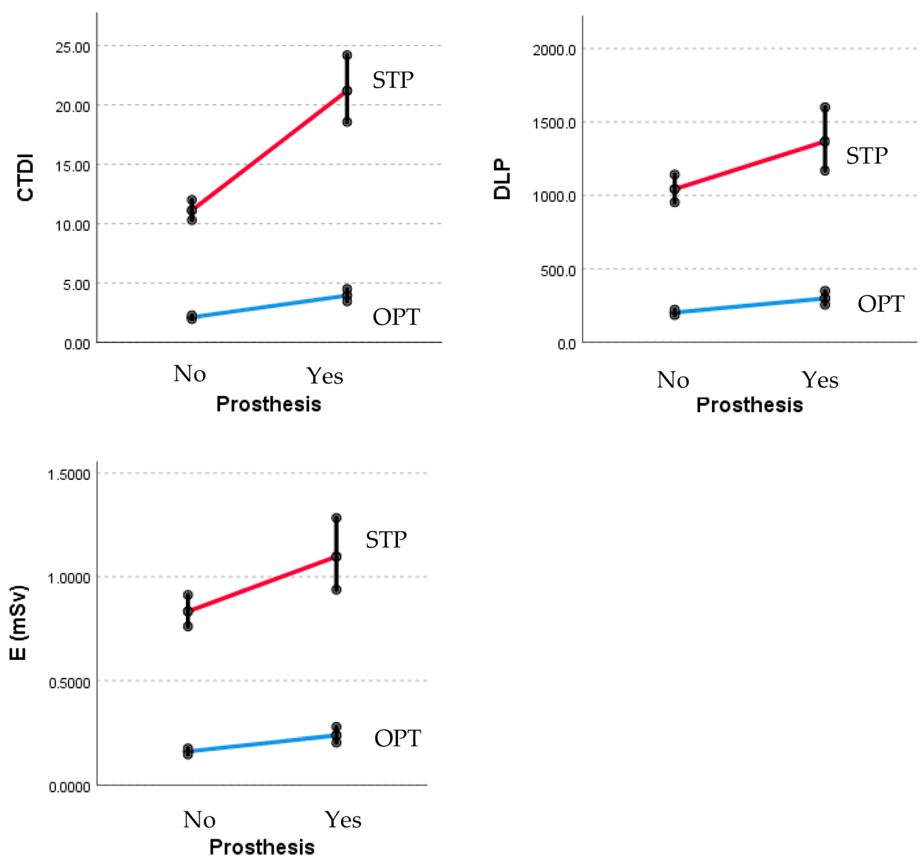 Medicina 60 00098 g002