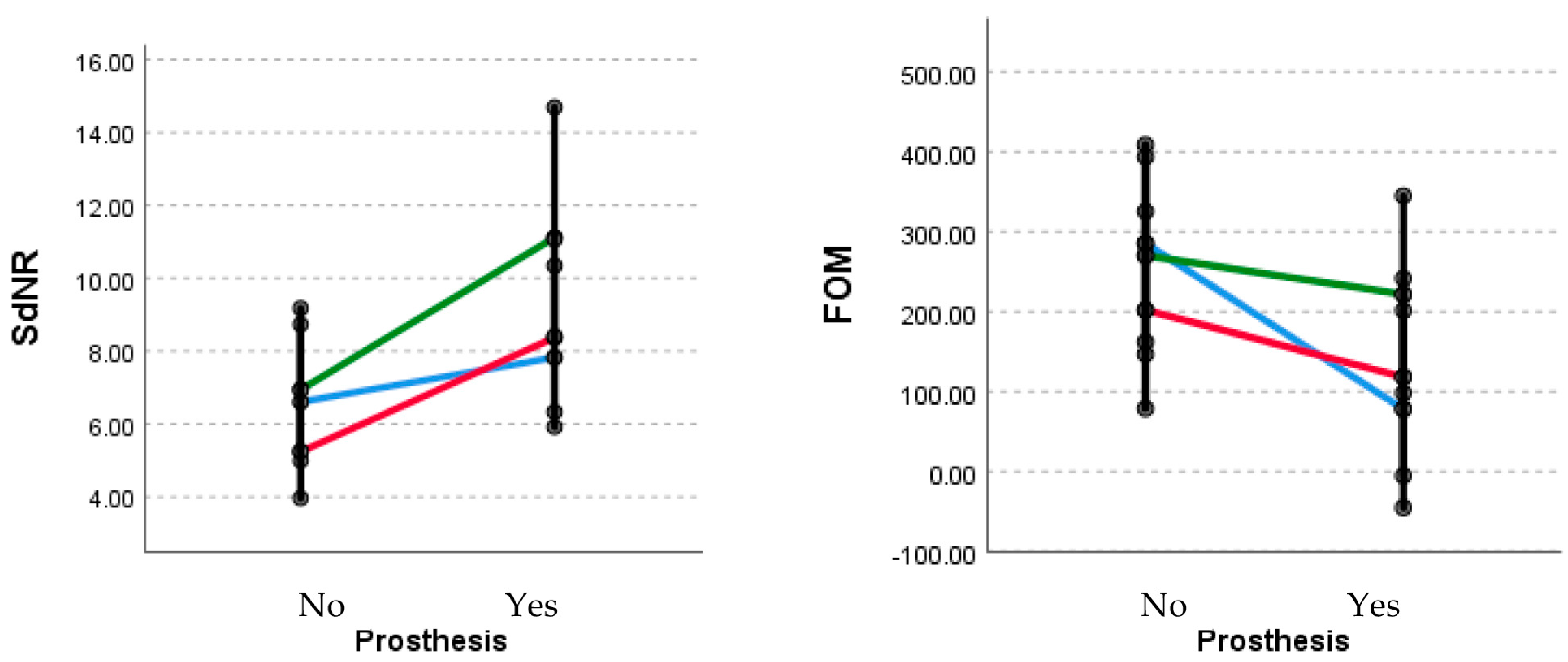 Medicina 60 00098 g003