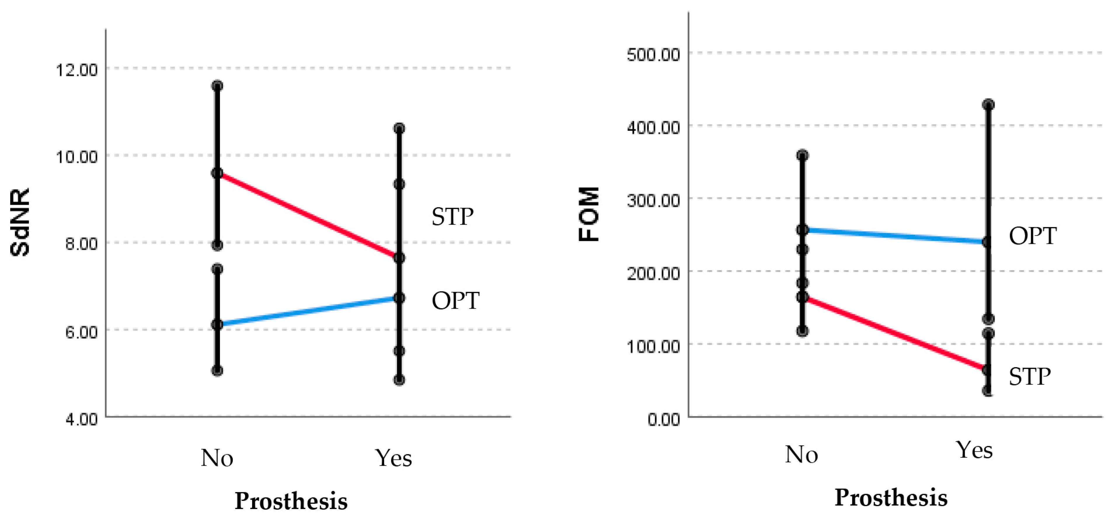 Medicina 60 00098 g004