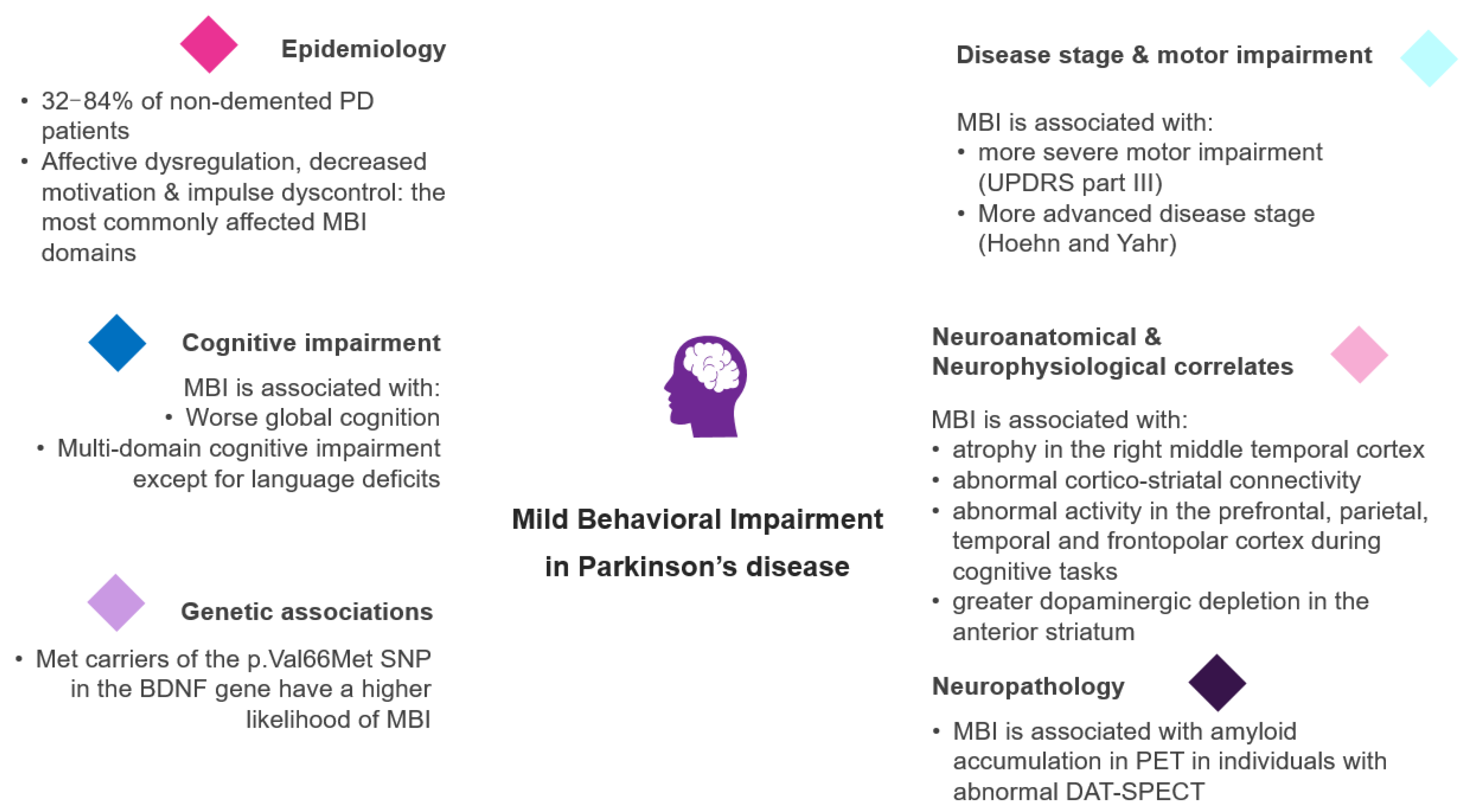 Medicina 60 00115 g002 Medicina 60 00115 g002