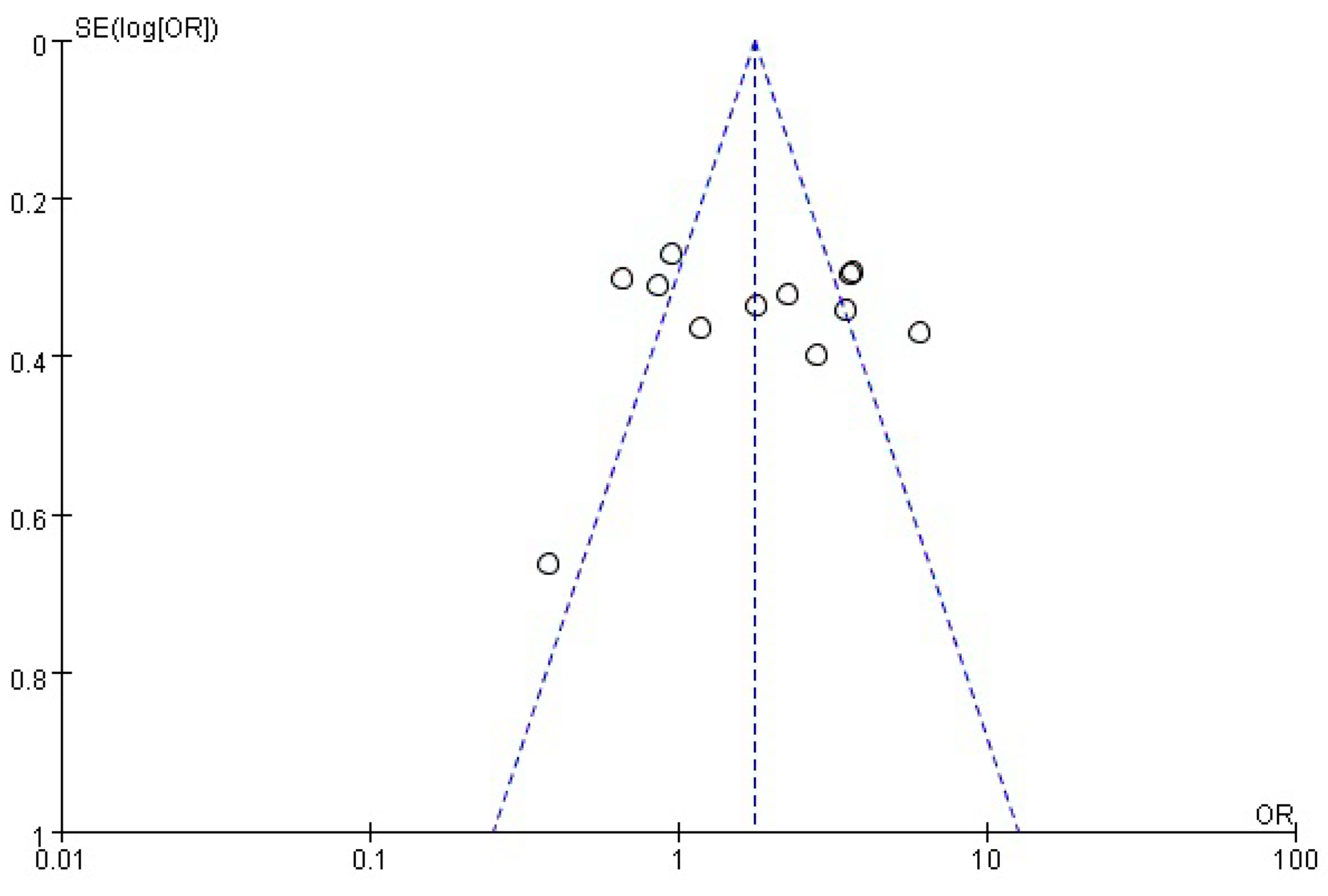 Medicina 60 00119 g002