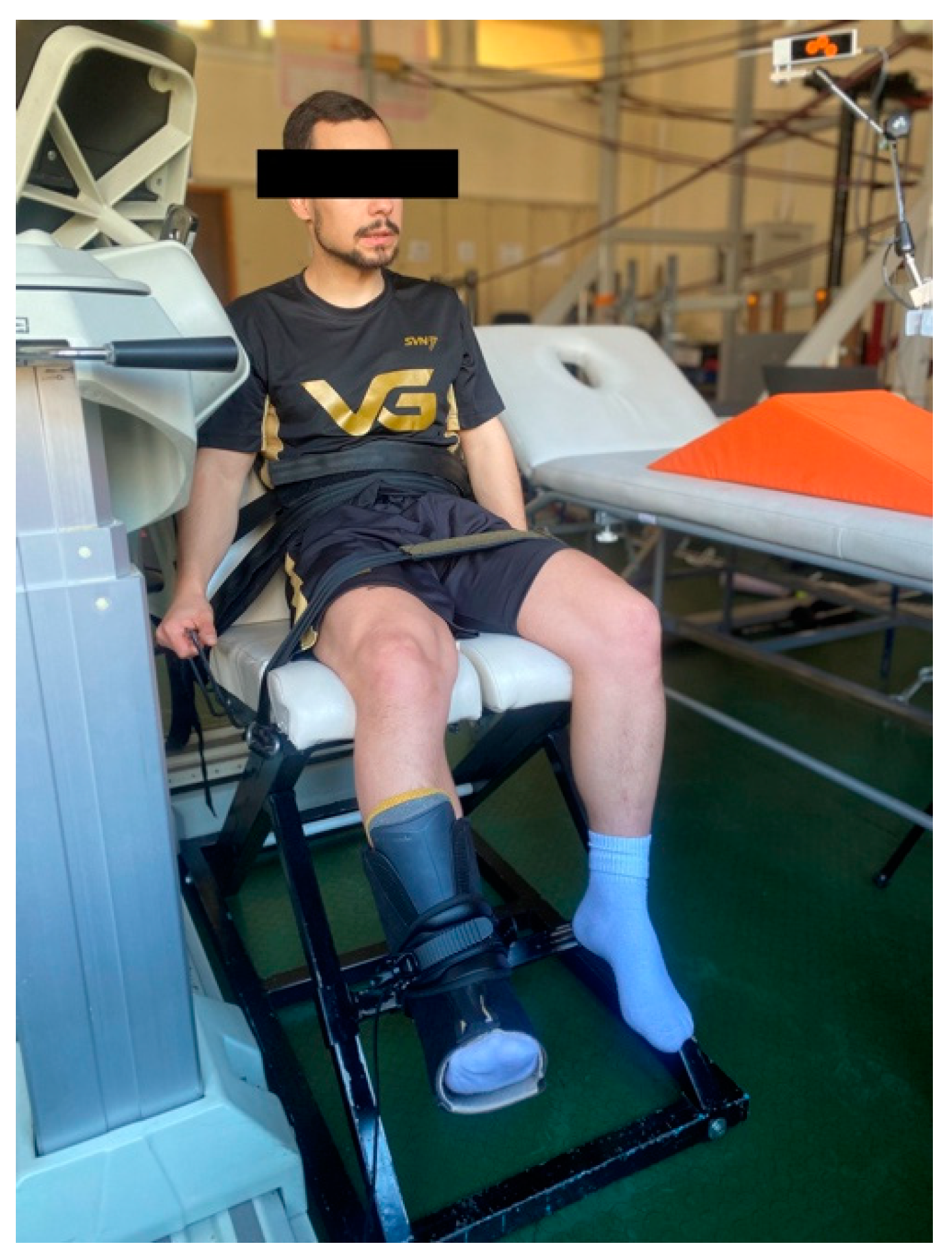 Medicina 60 00125 g003