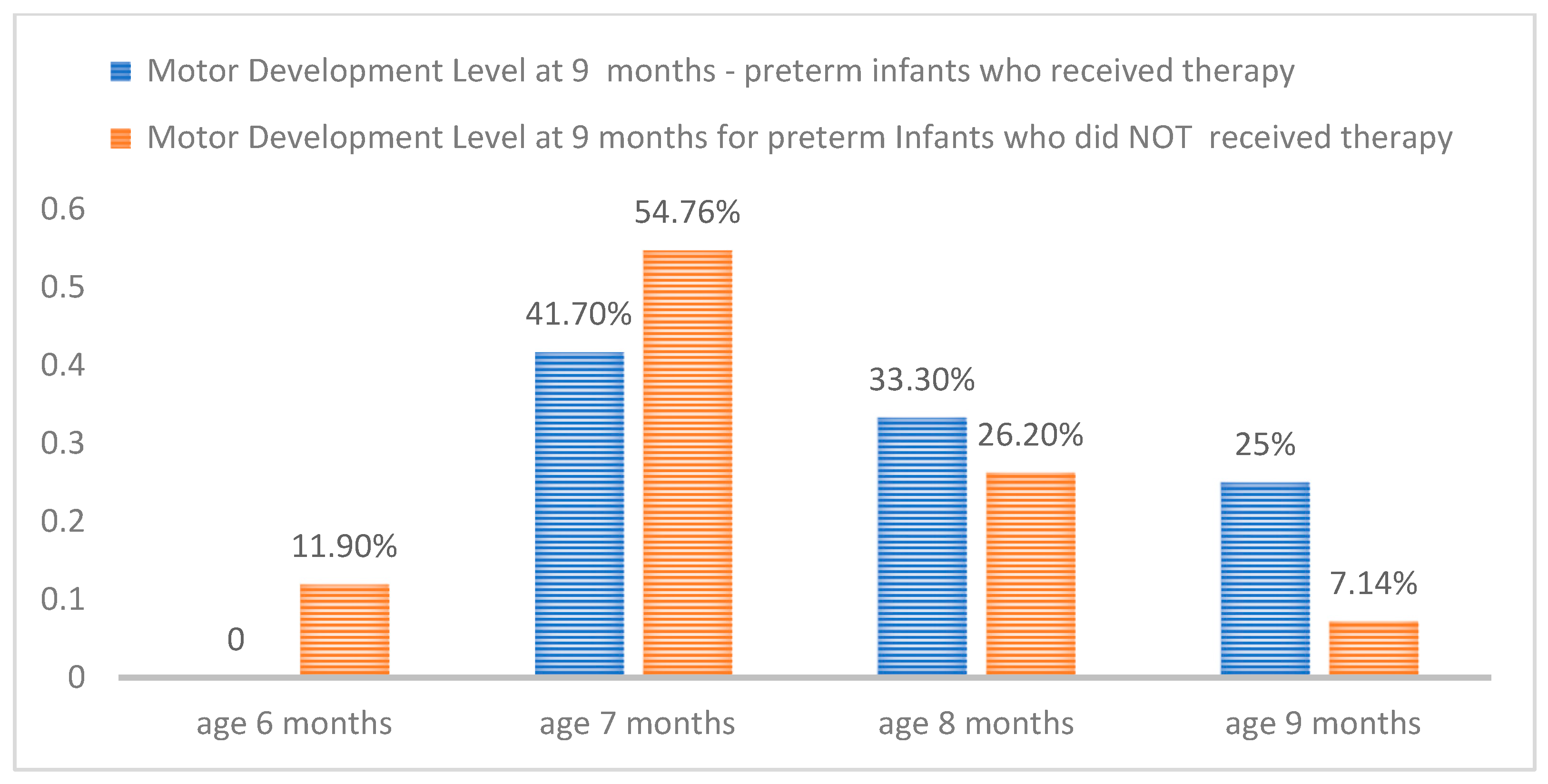 Medicina 60 00138 g005 Medicina 60 00138 g005