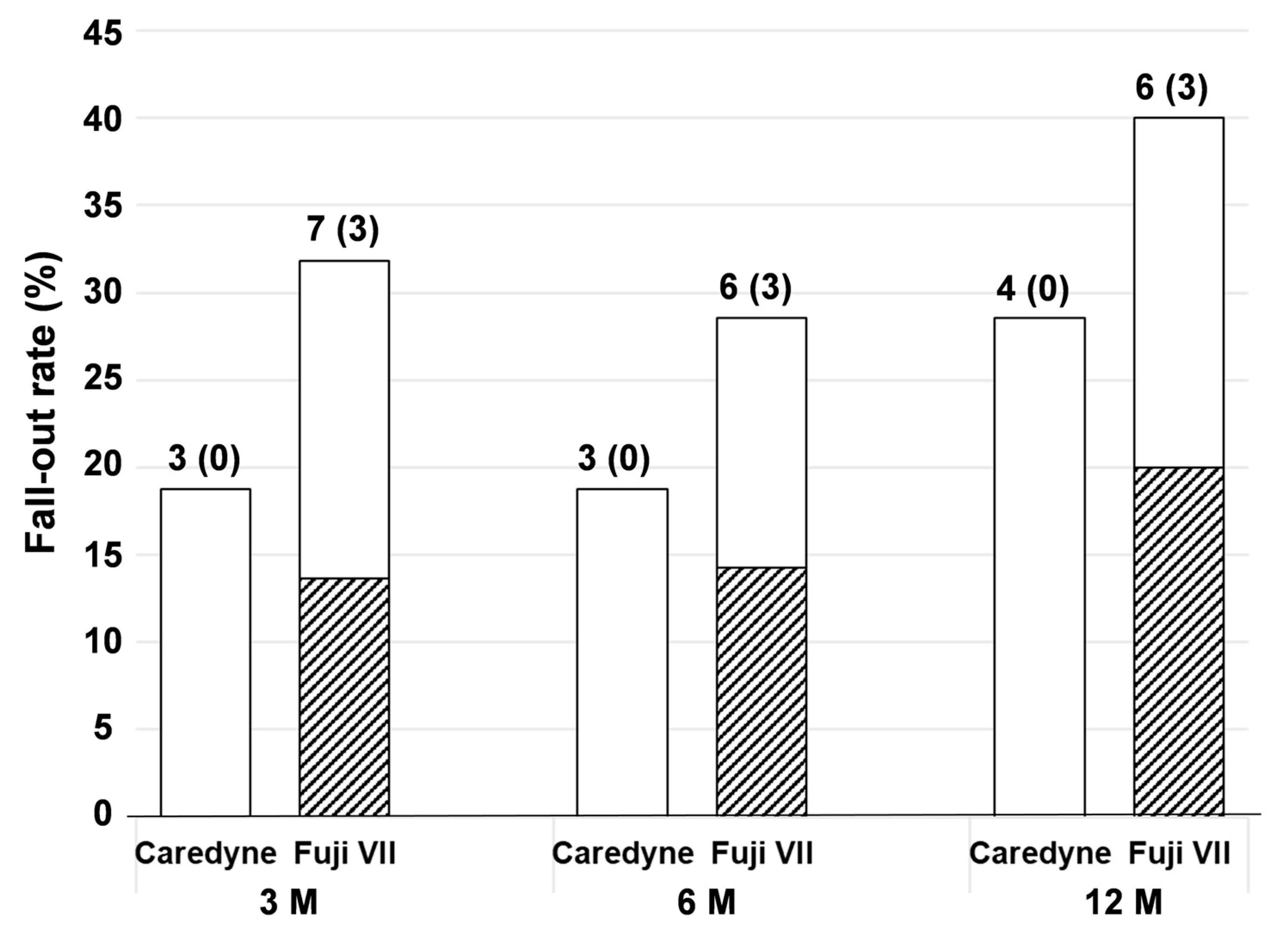 Medicina 60 00150 g002