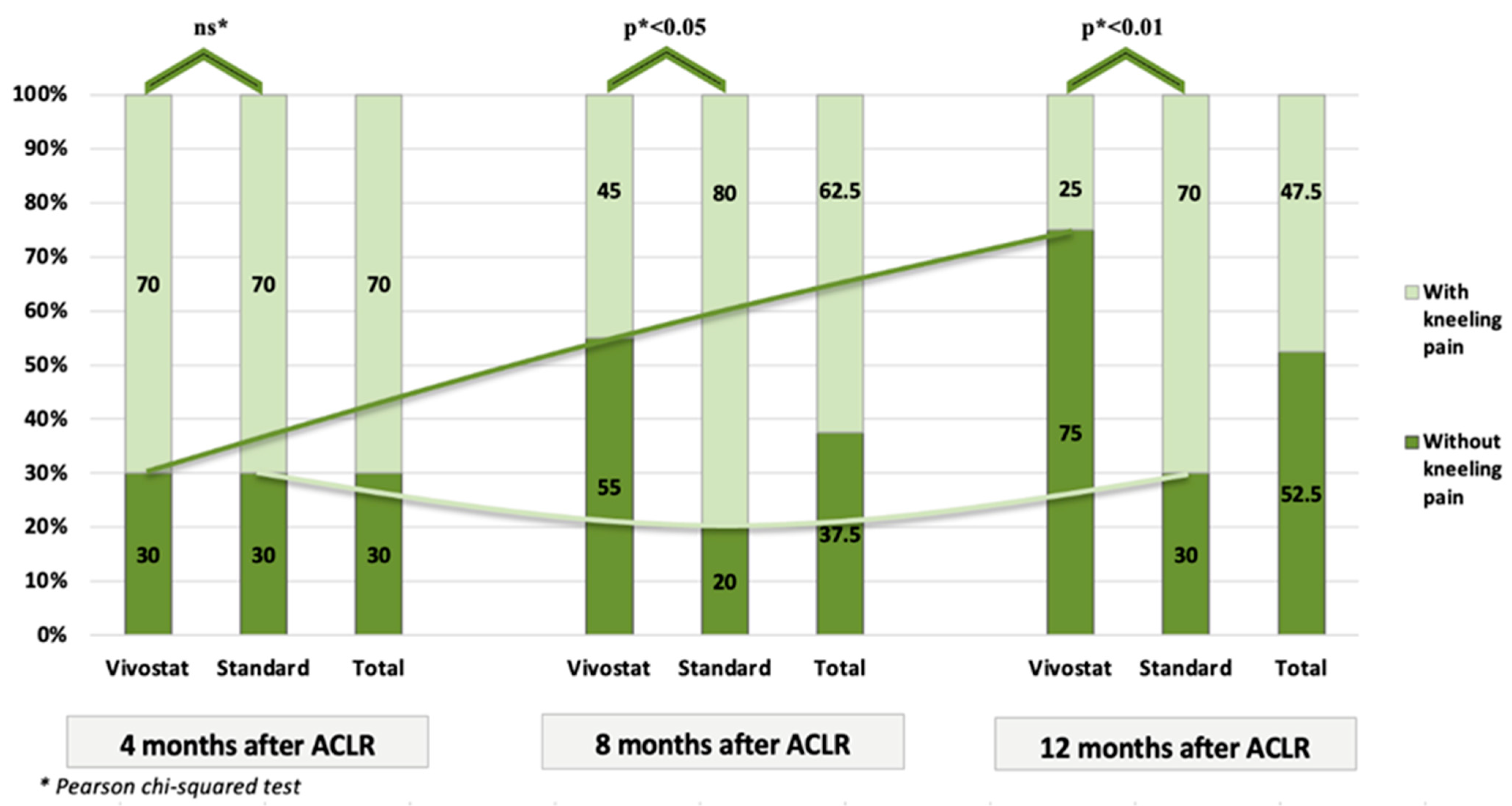 Medicina 60 00154 g004