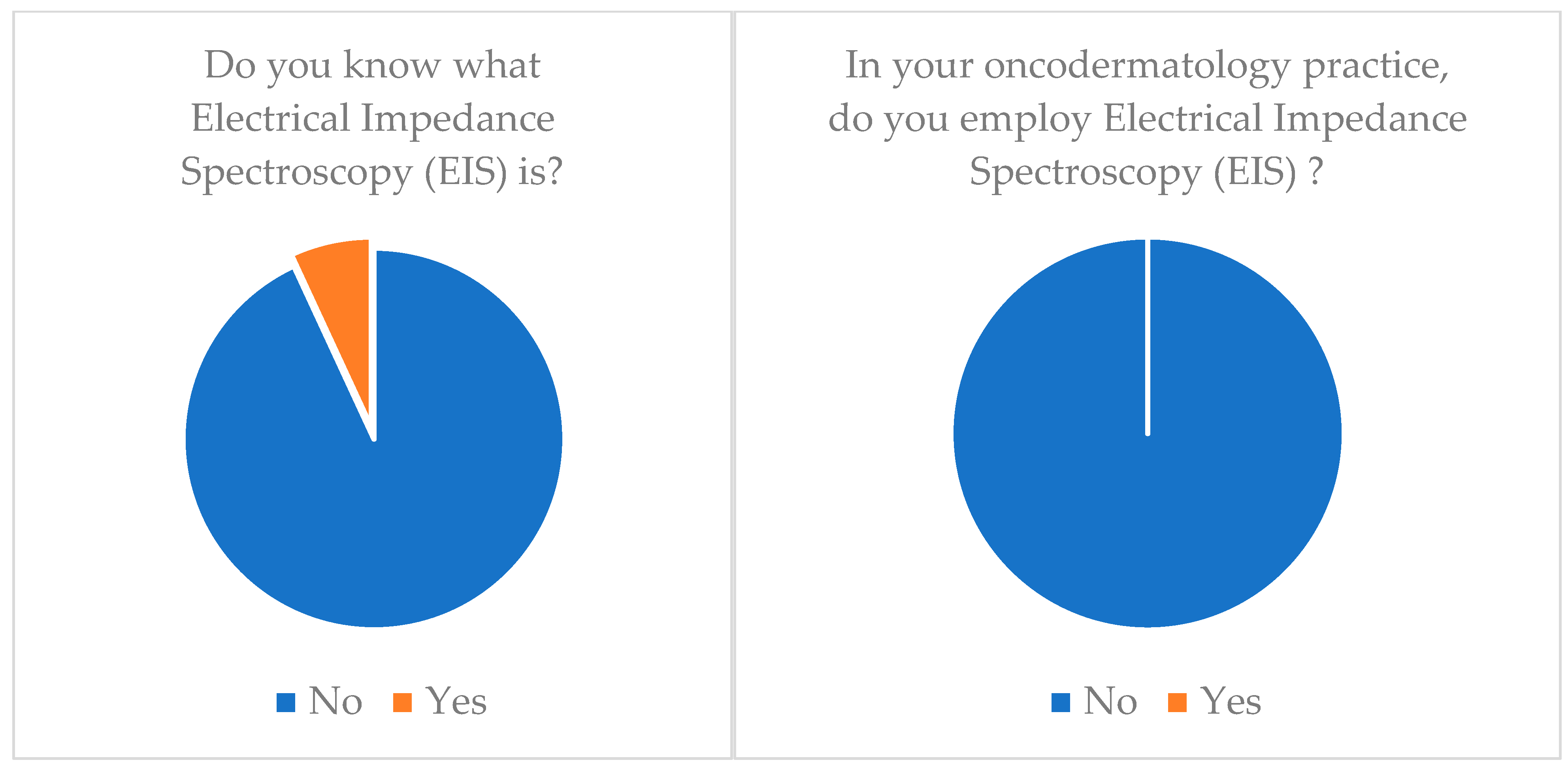 Medicina 60 00155 g002