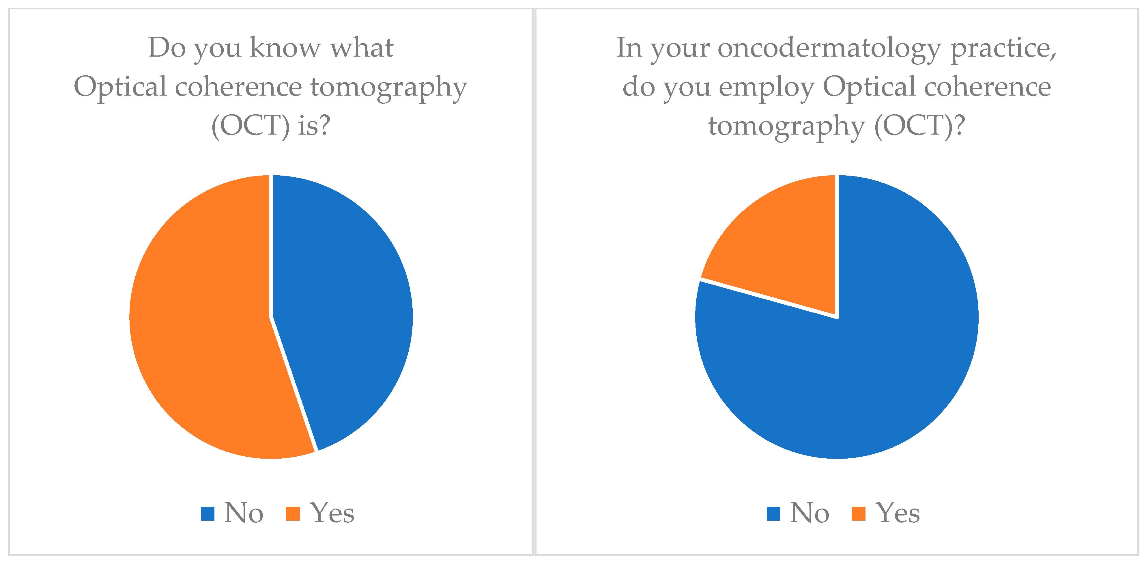 Medicina 60 00155 g004