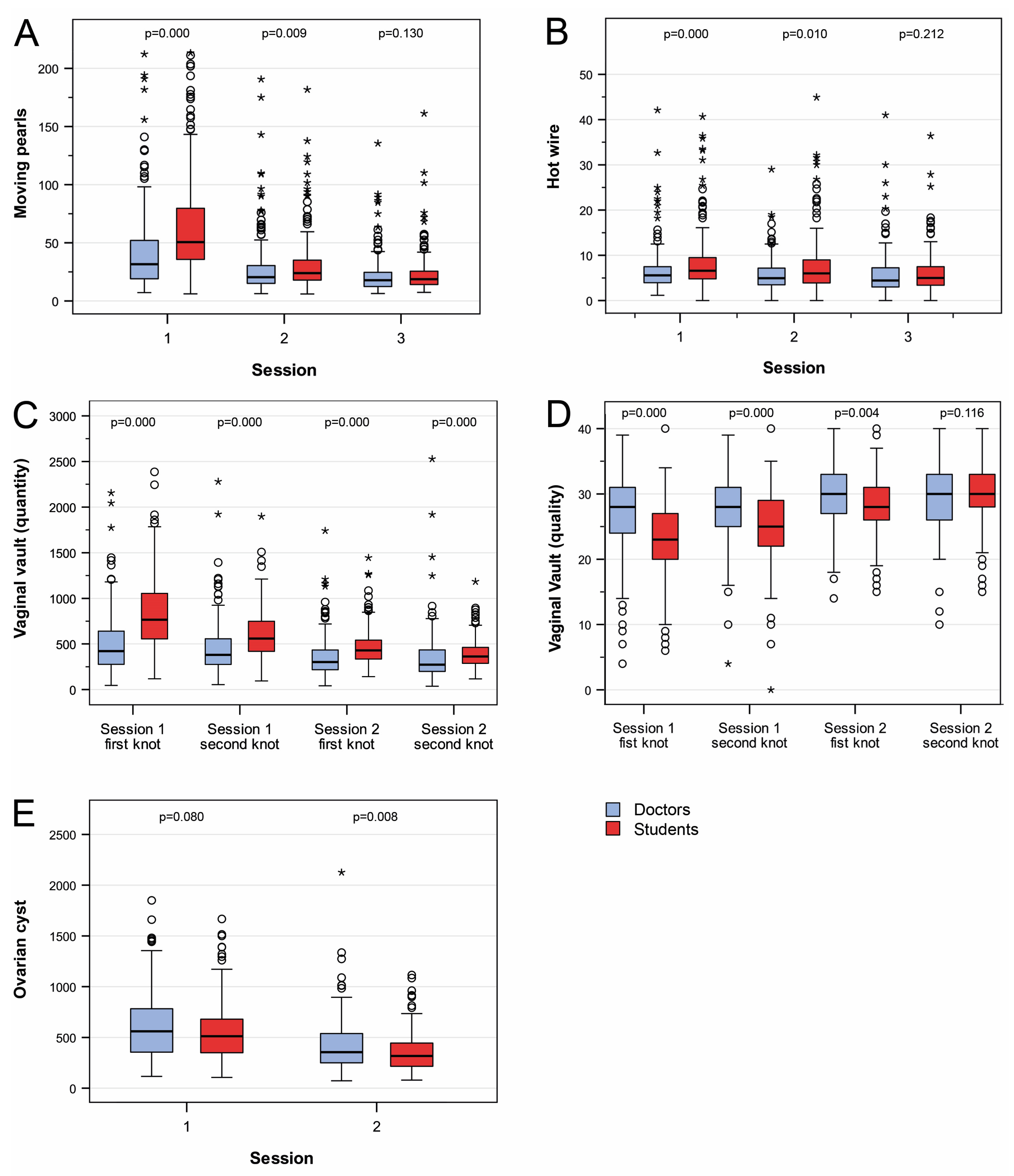 Medicina 60 00159 g004