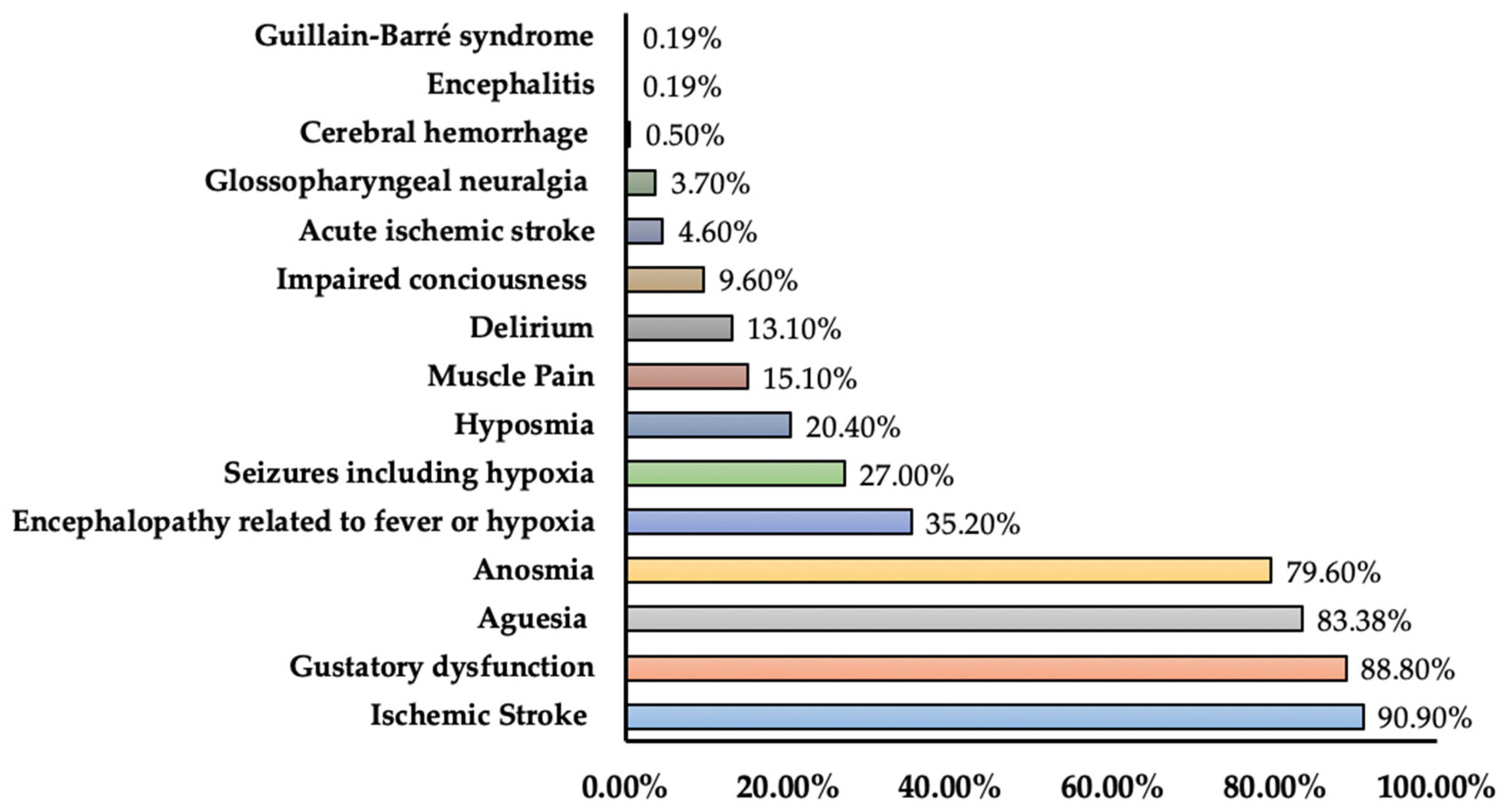 Medicina 60 00164 g002
