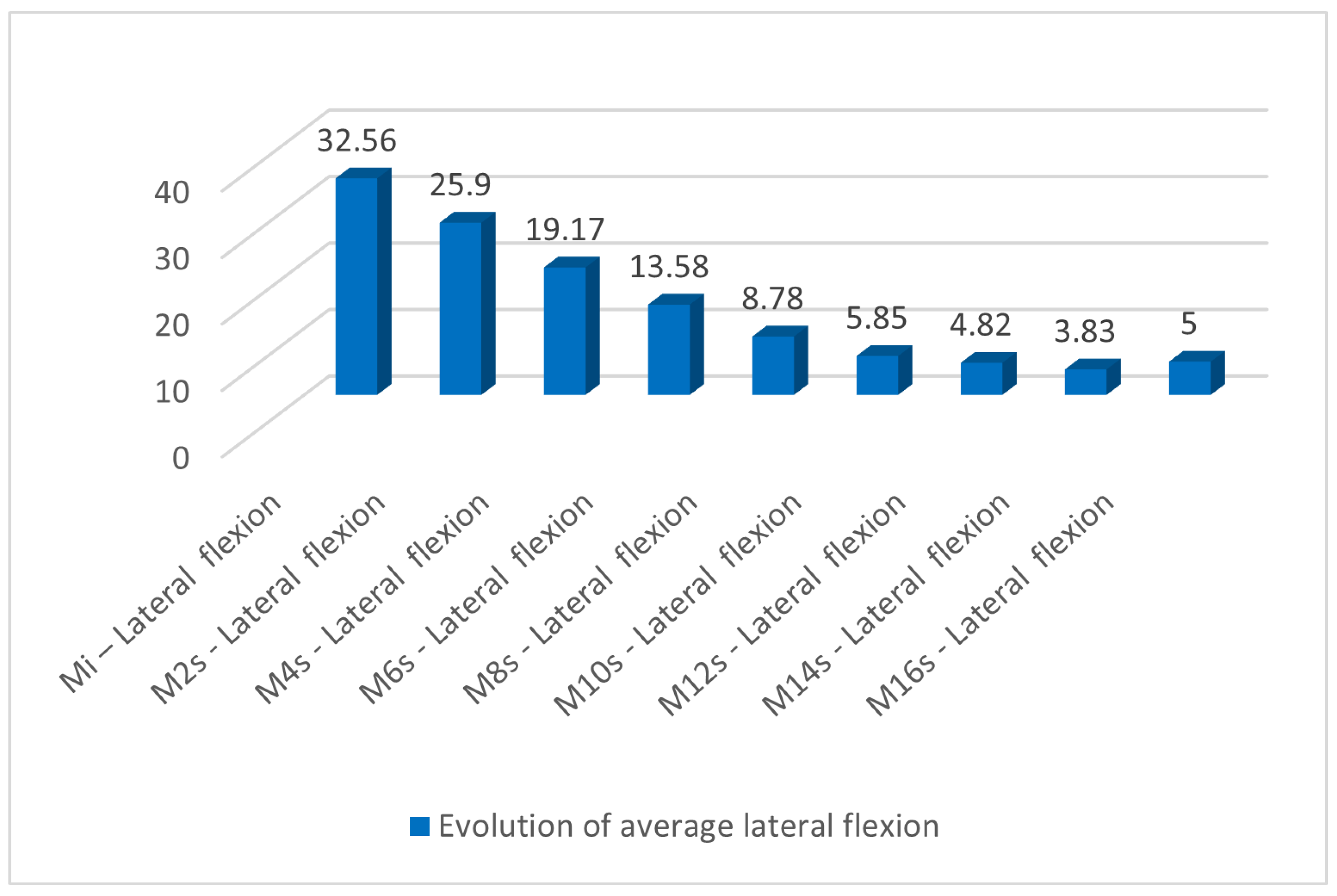 Medicina 60 00165 g004